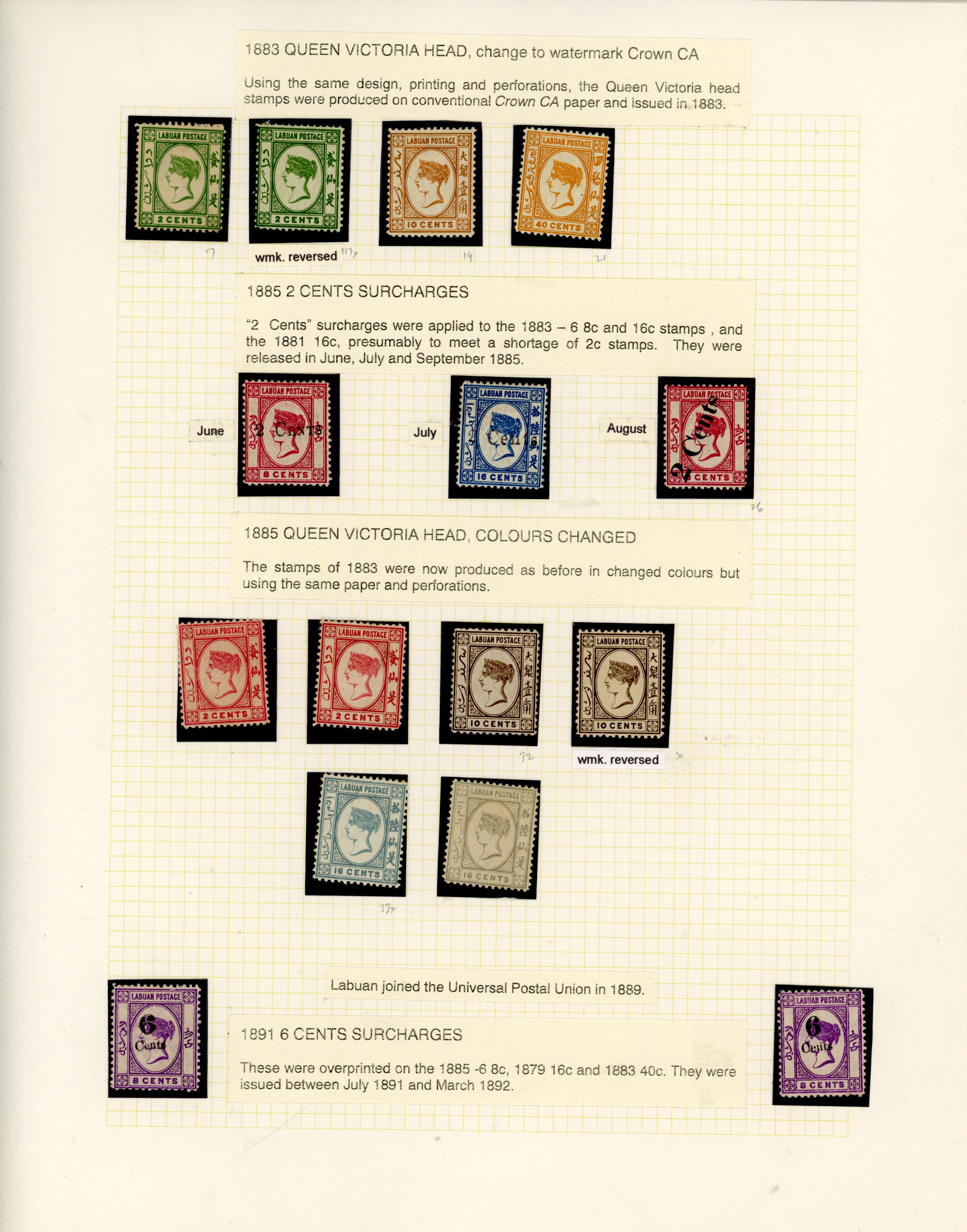 Labuan collection mint