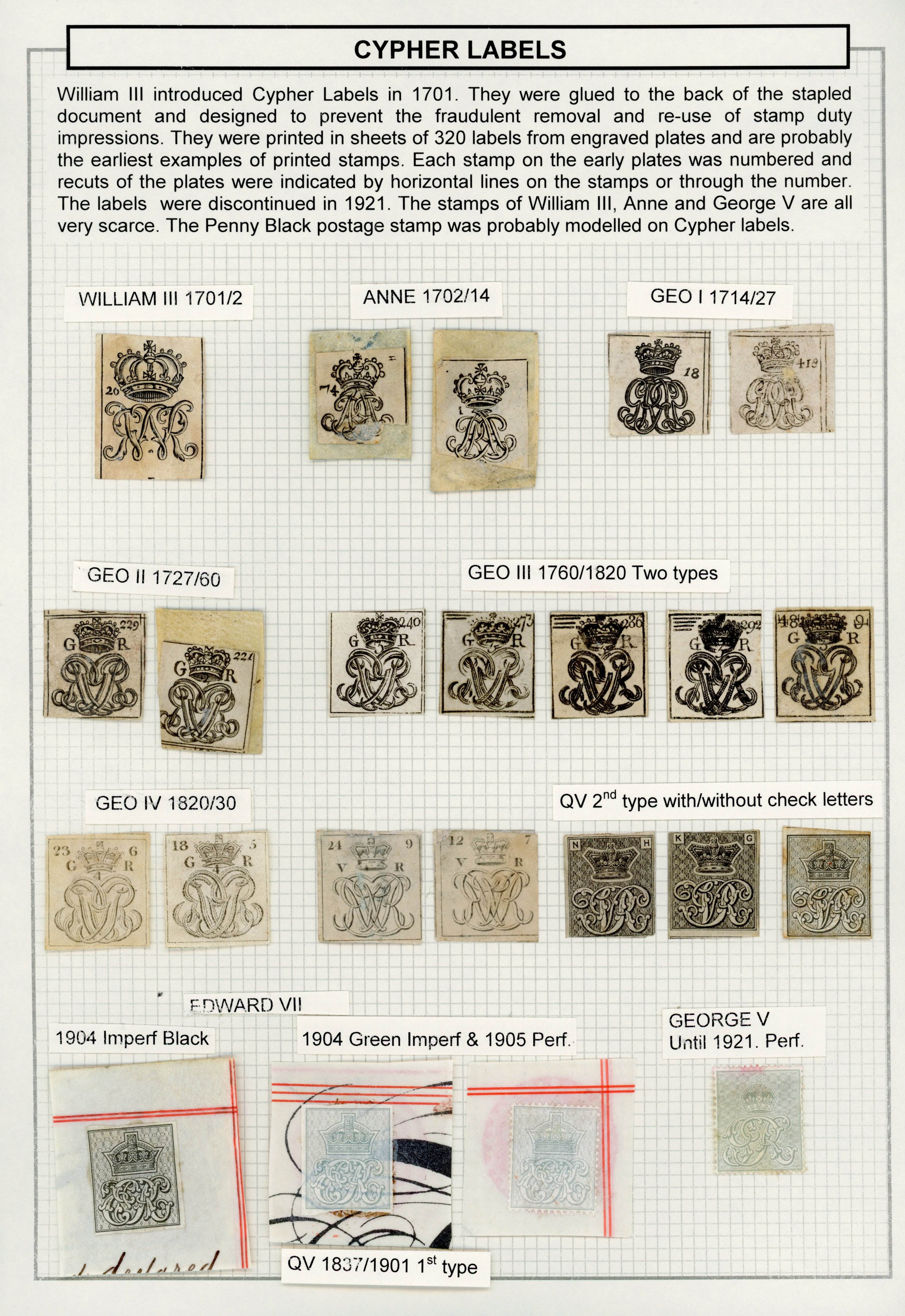GB Cypher labels. William III - George V collection