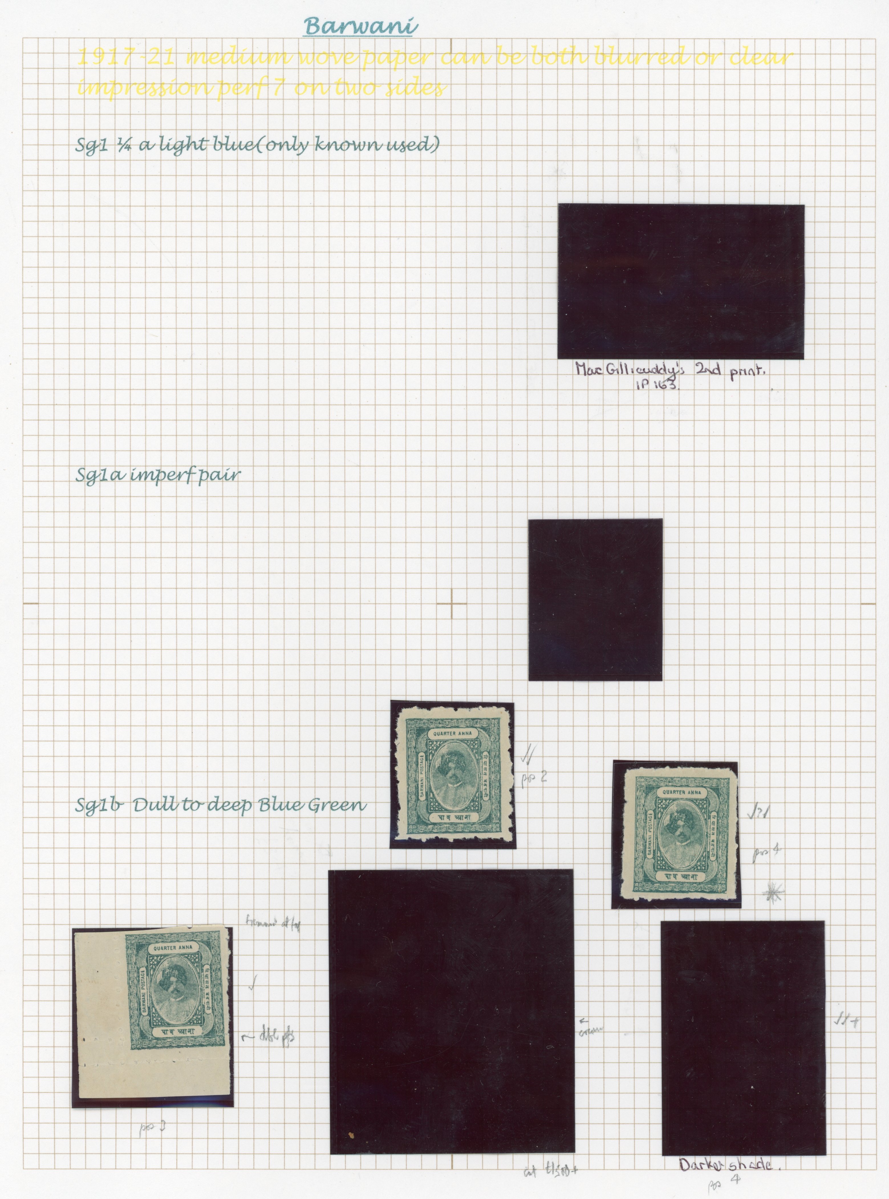 I.F.S. Barwani SG 1-6a balance of the collection