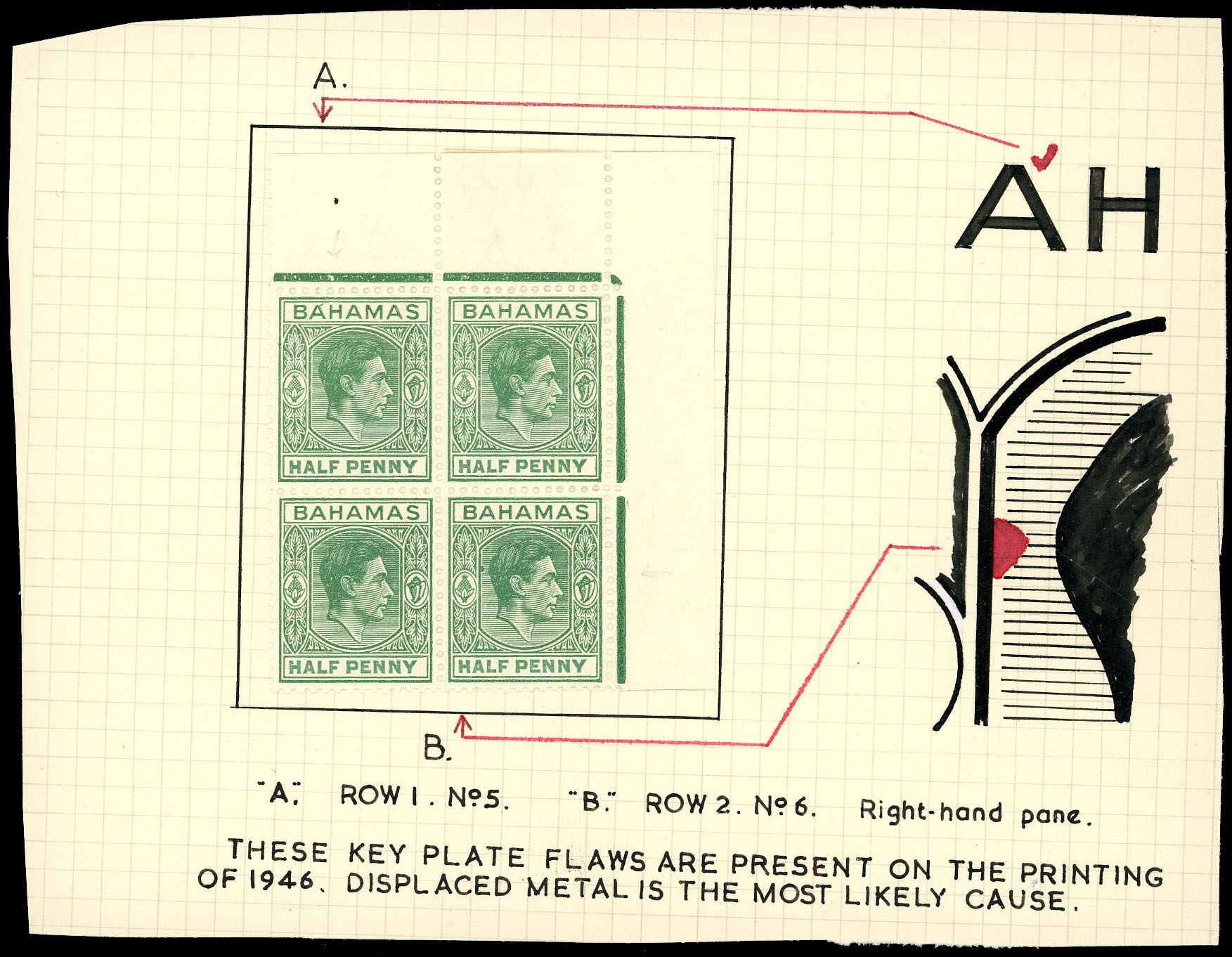 Bahamas SG 149b block mint