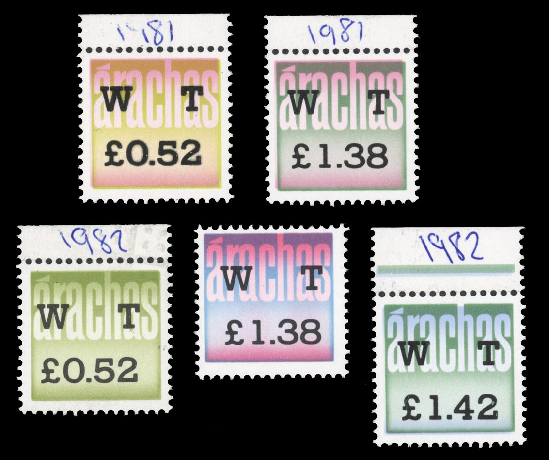 Ireland Unemployment Insurance Wet Time 1981 values mint