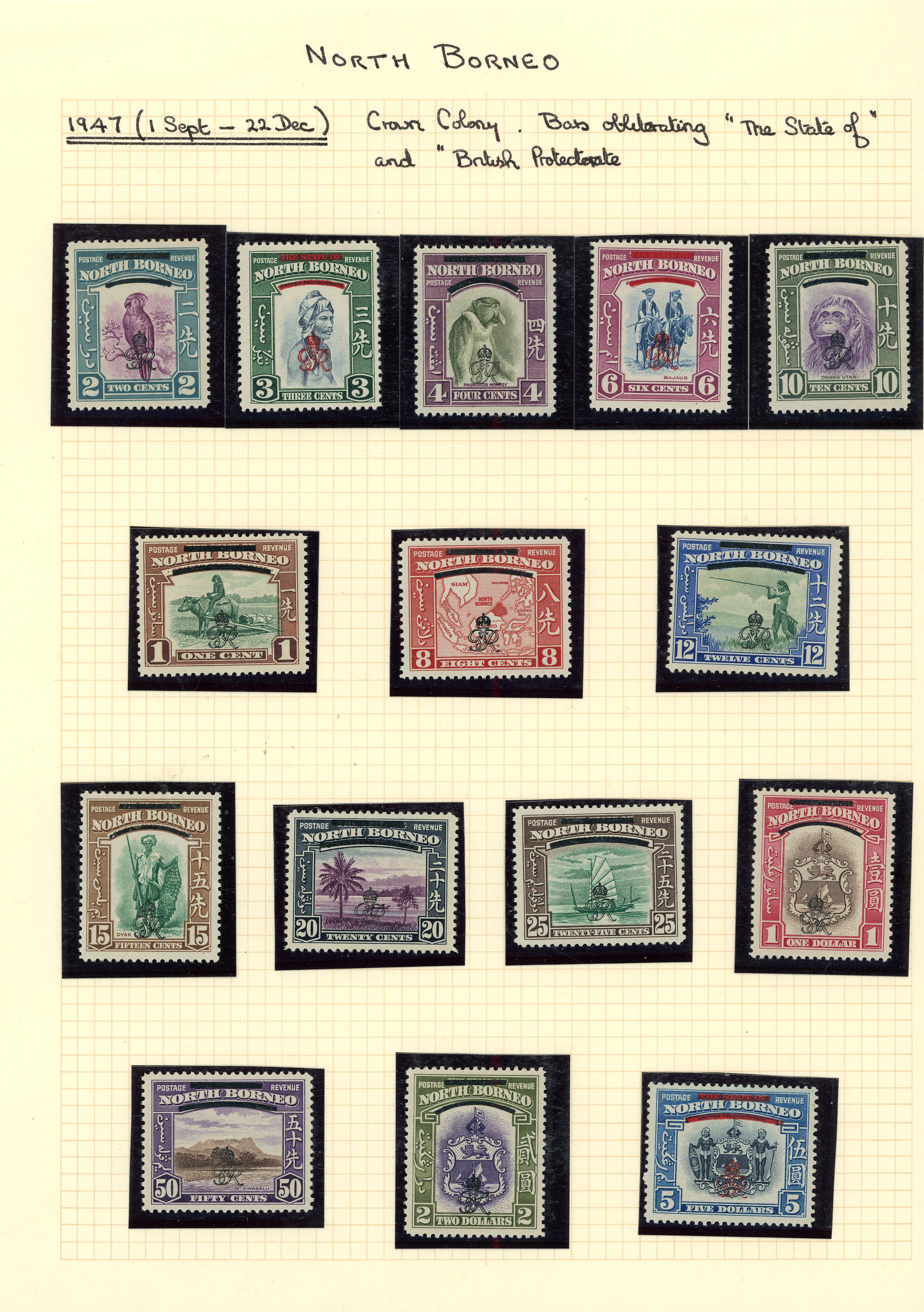 North Borneo KG VI collection mint