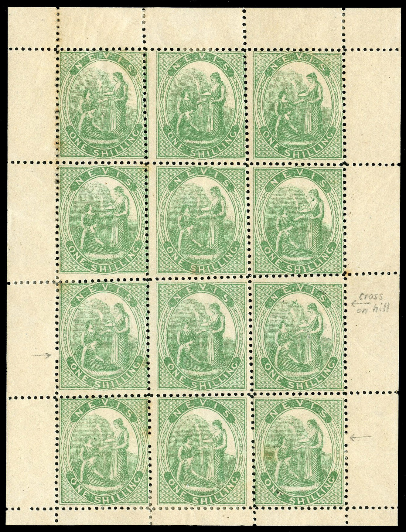 Nevis SG 20, c sheet mint