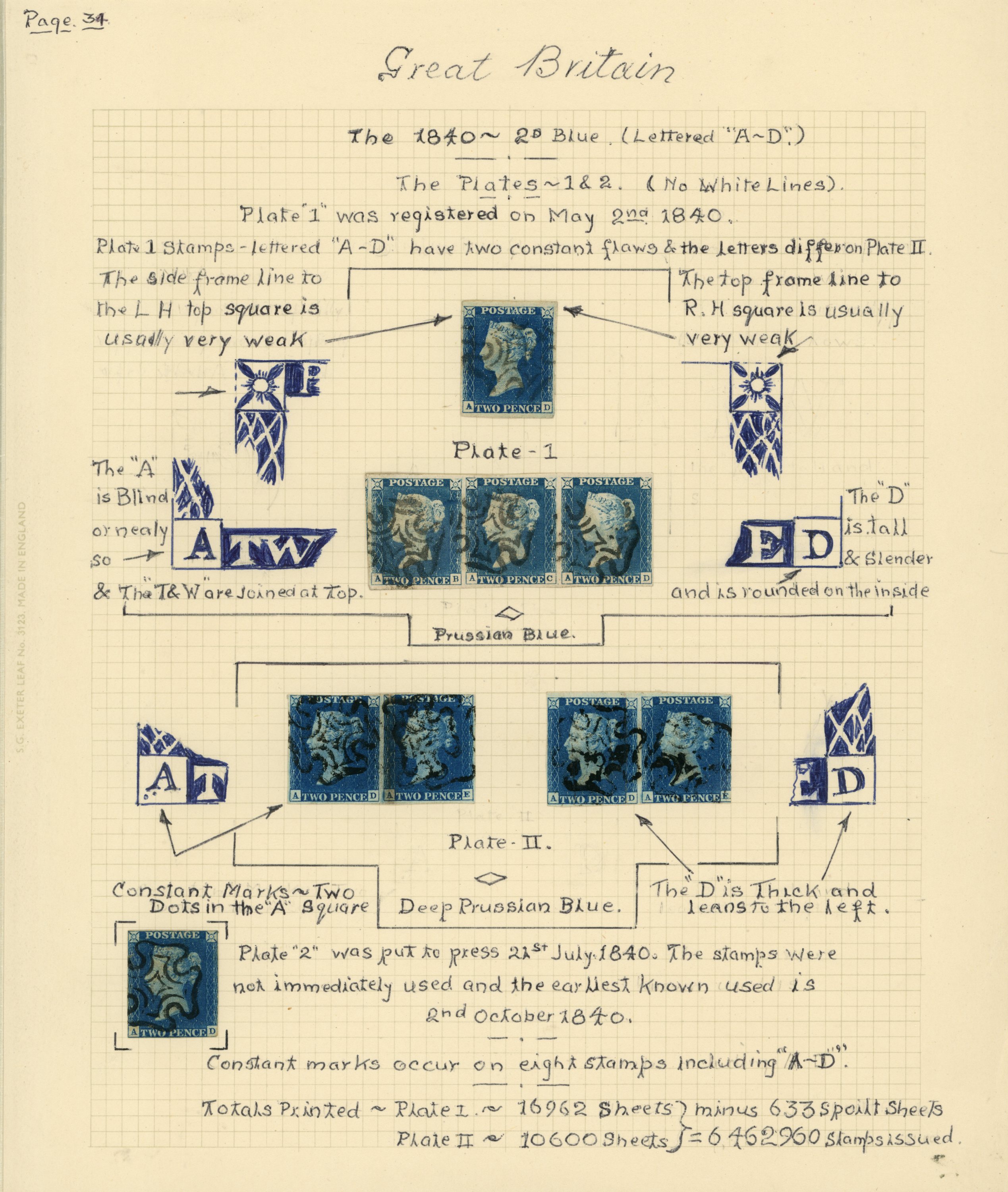 1840 2d blue, Plate 1, single (AD) and strip...