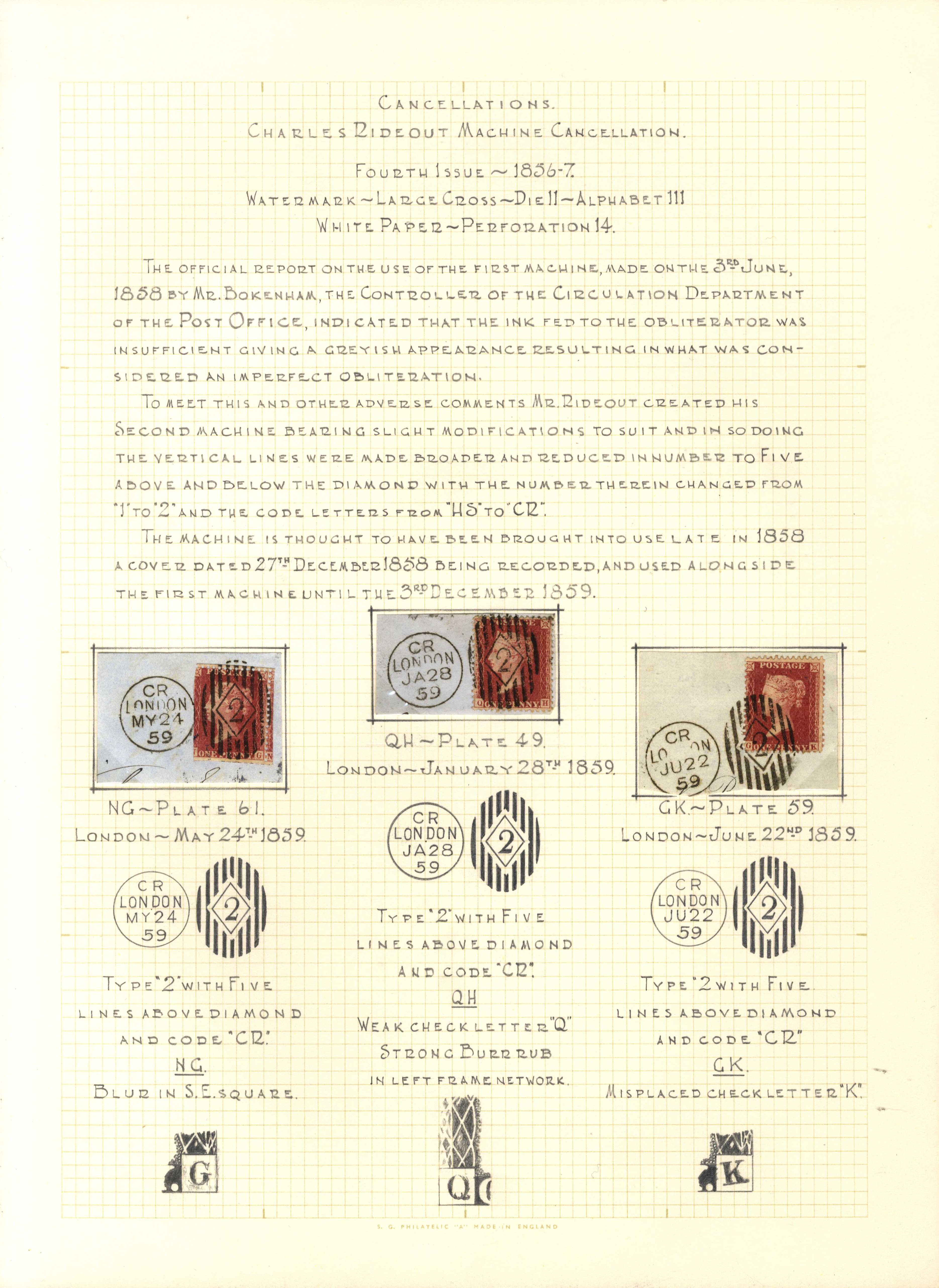 GB 1859-1867 collection of Charles Rideout Machine No 2 cancellations