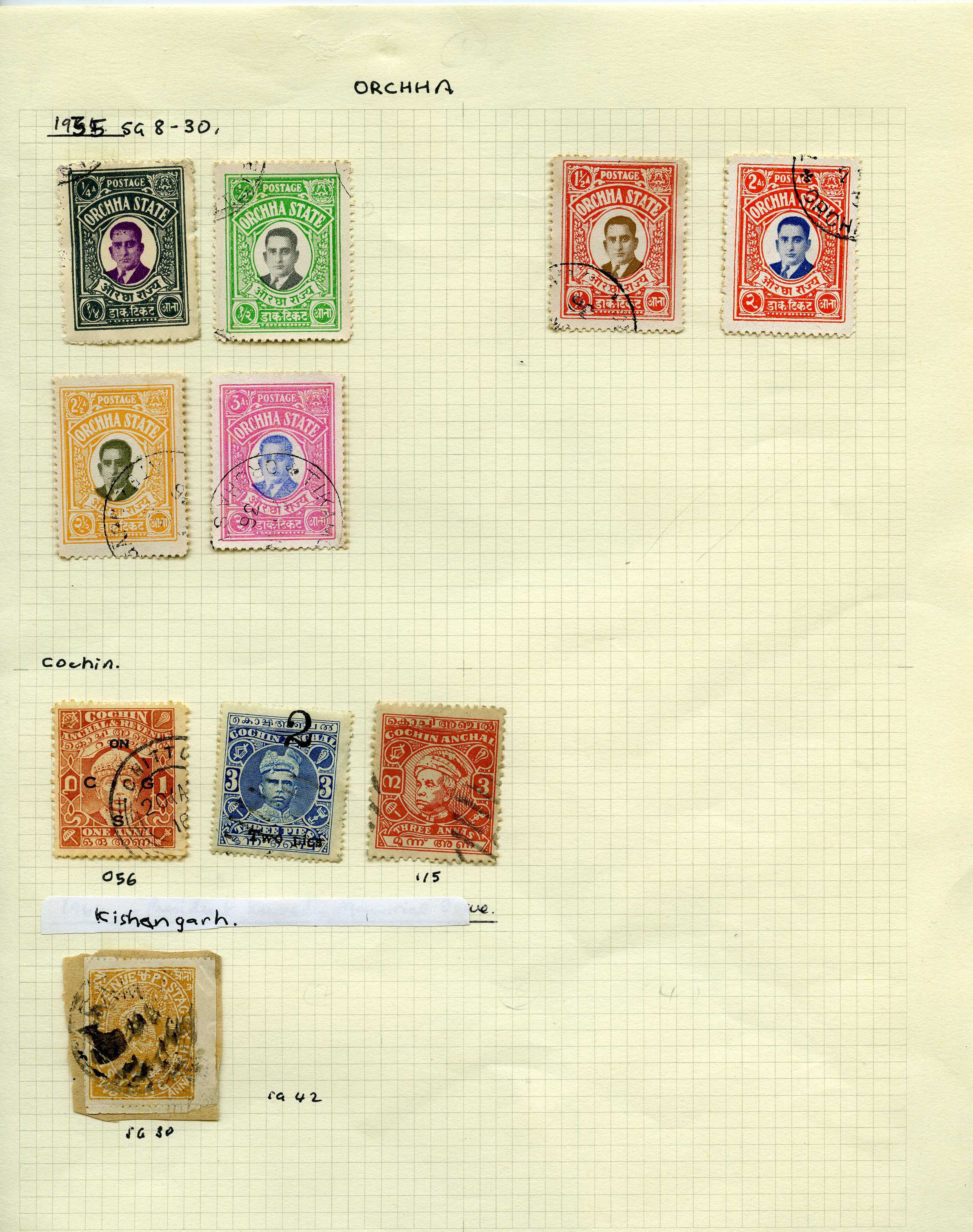 Indian Convention and Feudatory States:...