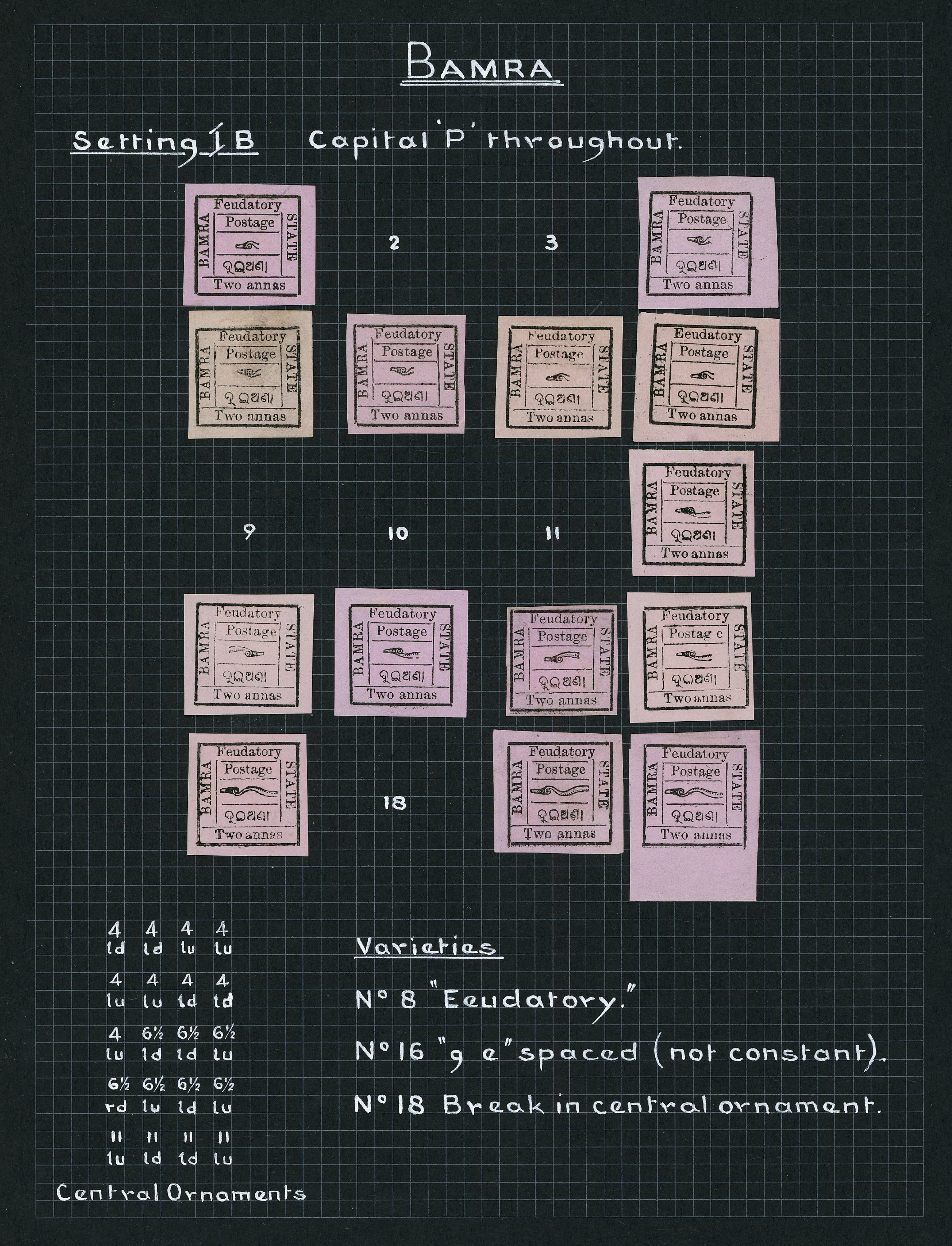 IFS Bamra 1890-93 2a black on rose-lilac Setting IB, capital 'P', part reconstructed sheet of 14, SG 15a