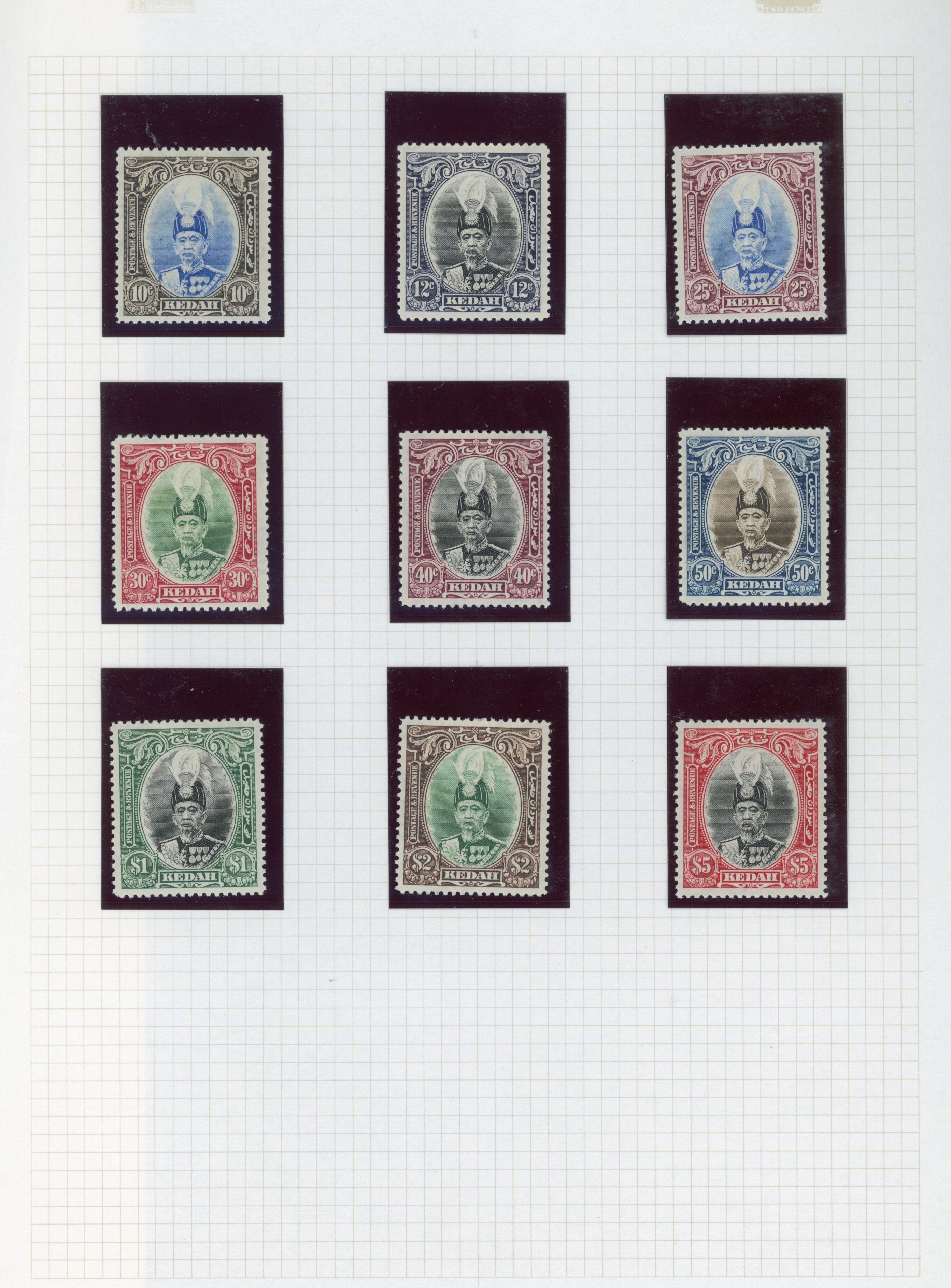 British Commonwealth collection balance