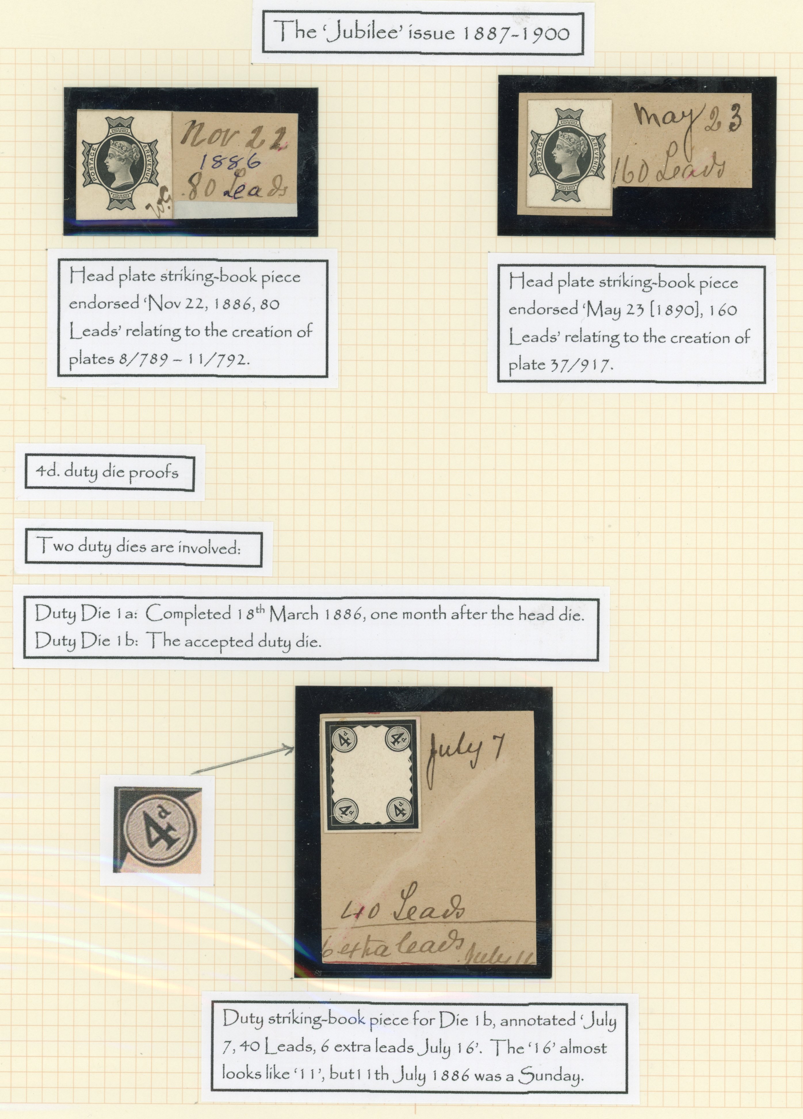 GB 1887-92 4d stamp-sized die proofs on DLR striking book pieces (3), For SG 205