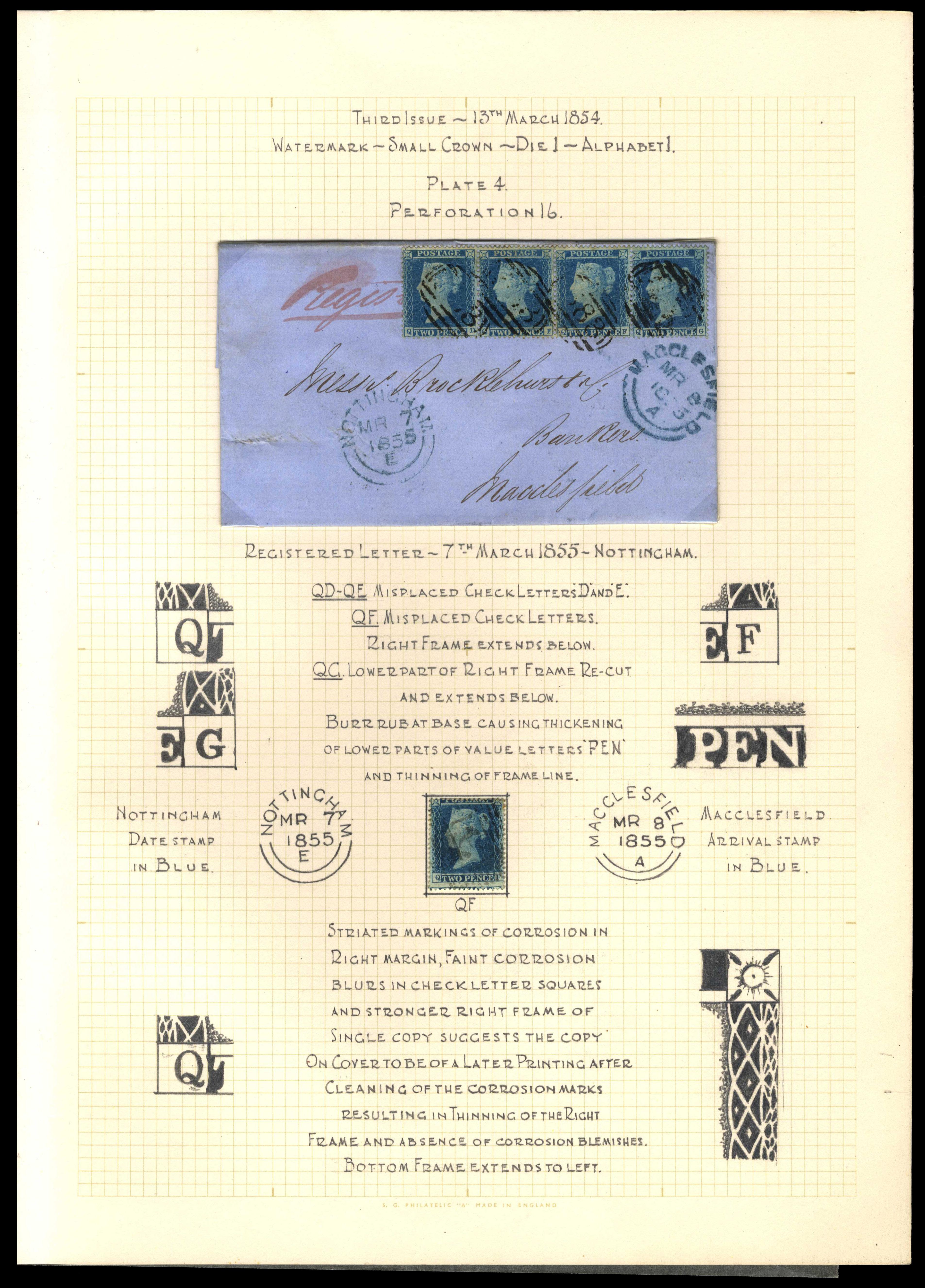 GB 1841-55 2d blue Plate 4 range