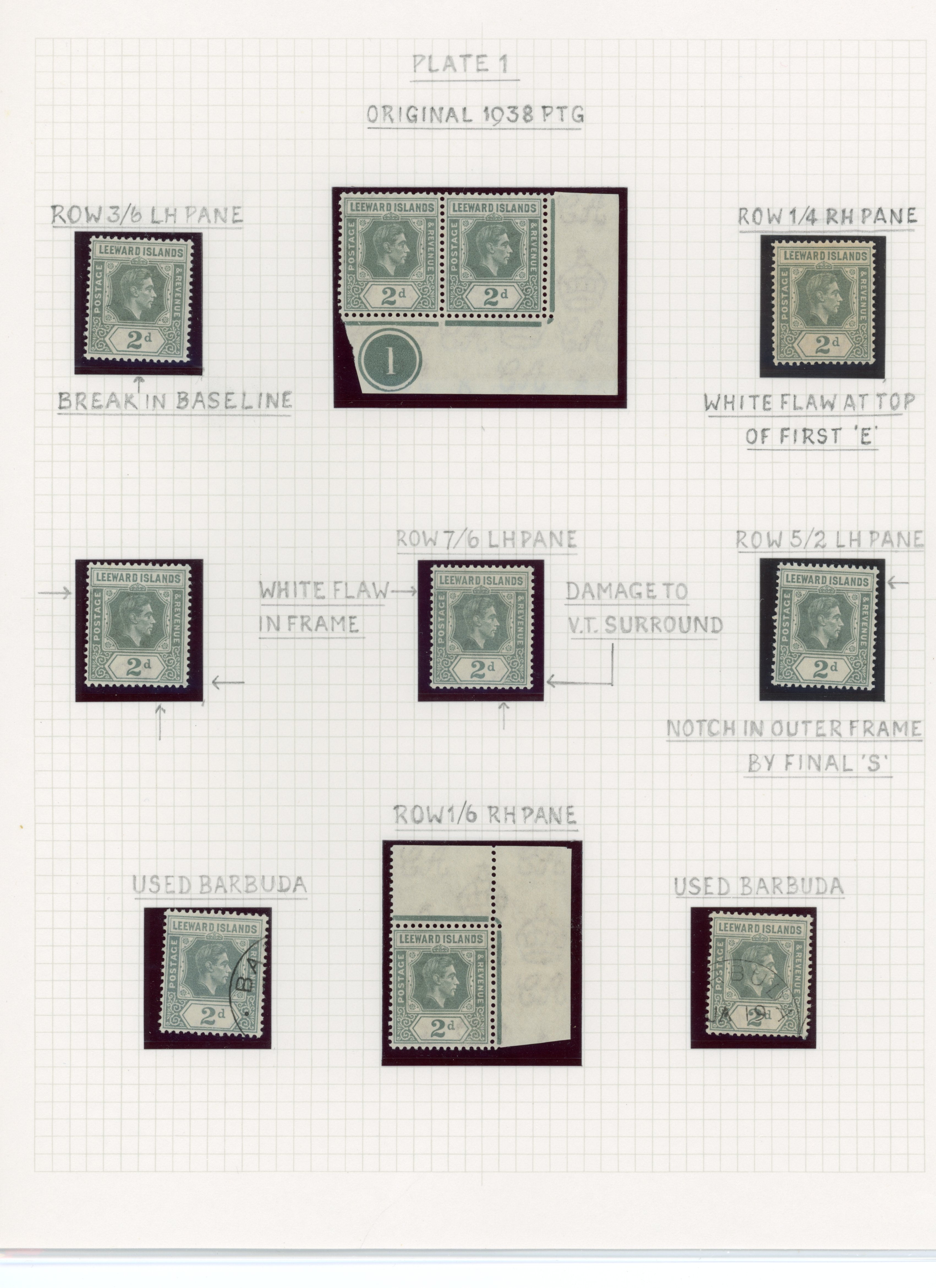 Leeward Islands SG 103-ba study