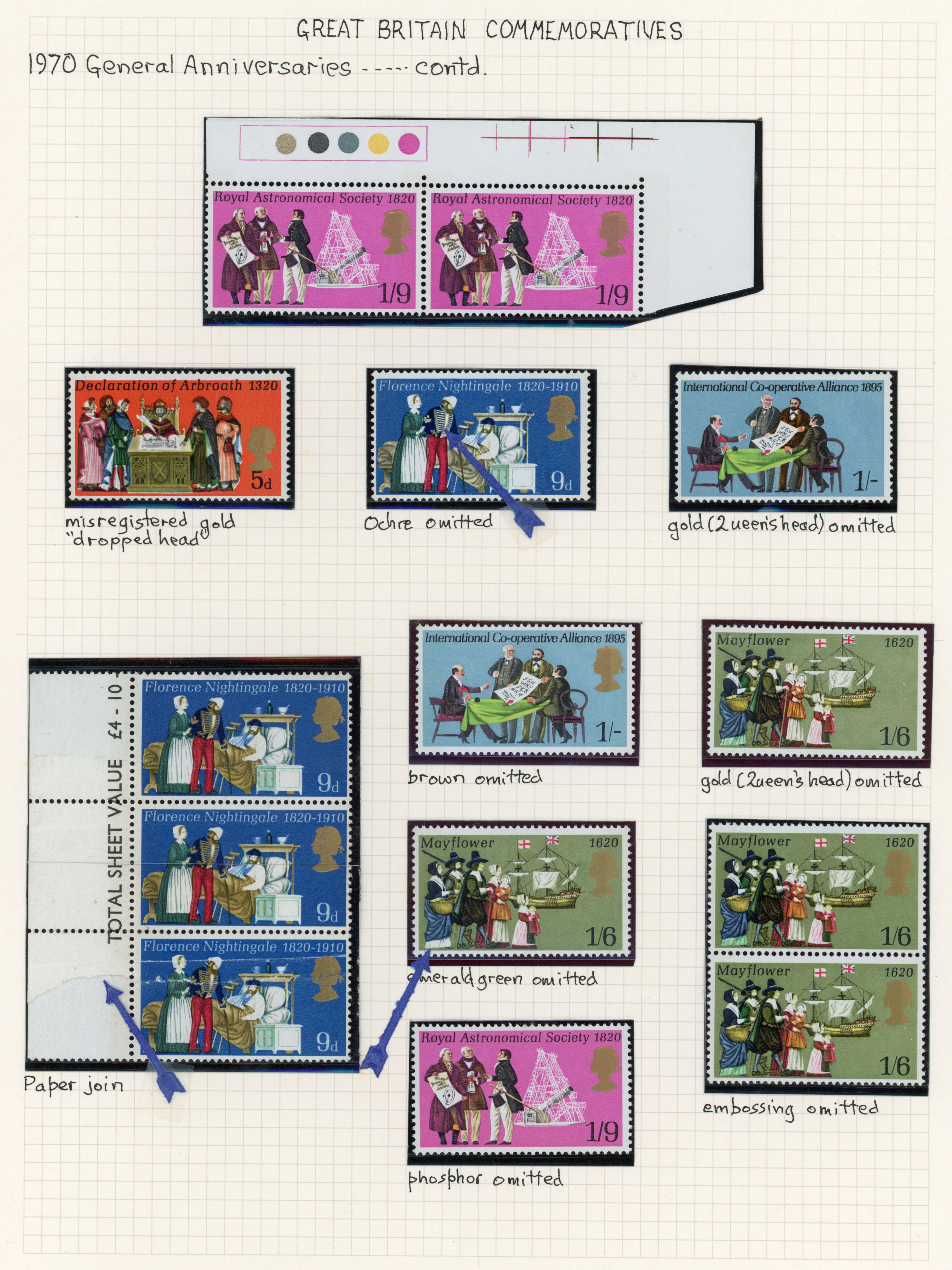 GB: 1970 Anniversaries 5d gold shift downwards, 9d ochre omitted, 9d left hand marginal, vertical strip of 3 paper join,