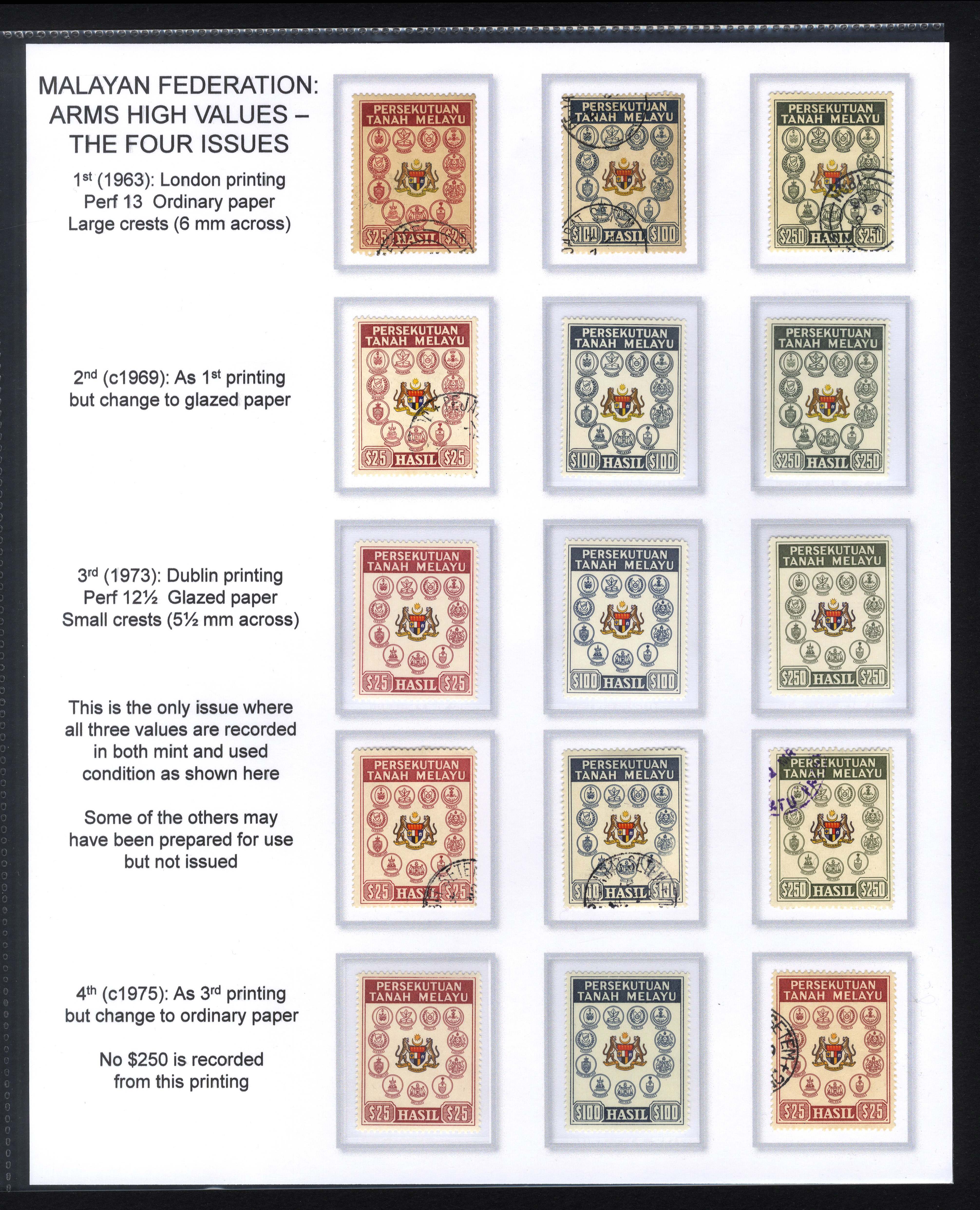 Malaysia Revenues 1963-75 Arms high values