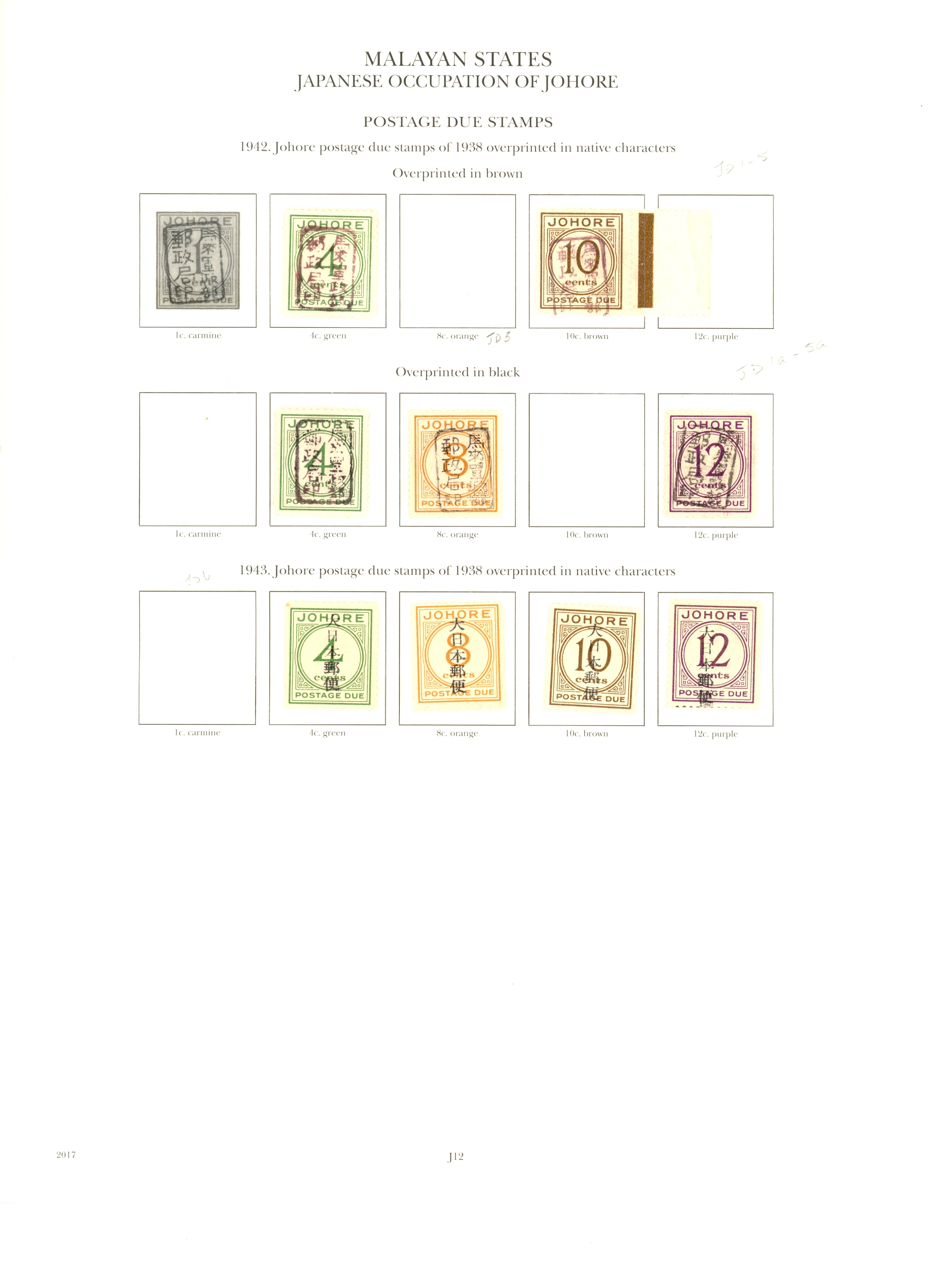 Malaya Japanese Occupation 1942 JD2/18 group mint