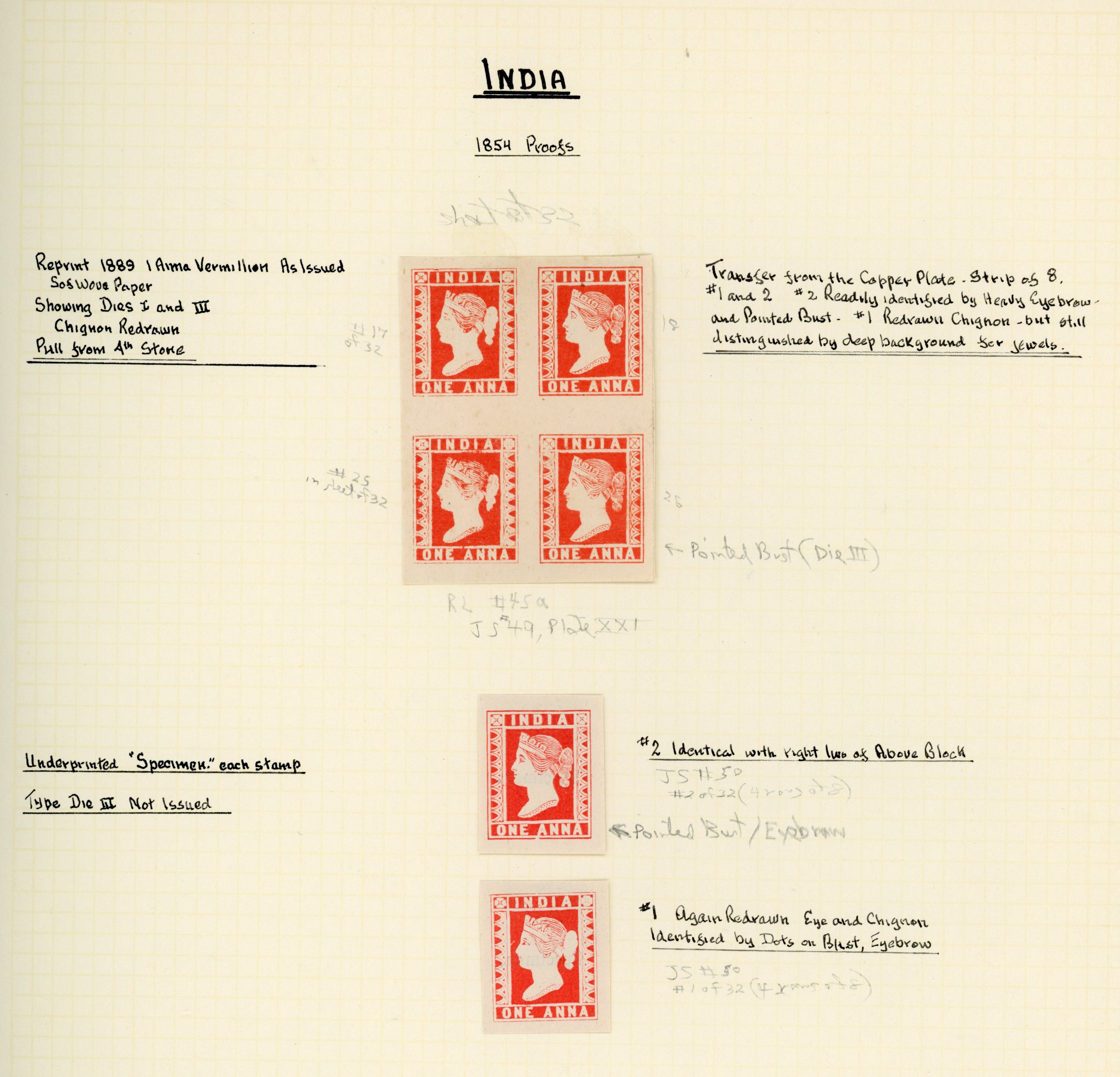 India 1855-94(?) balance of essays and reprints