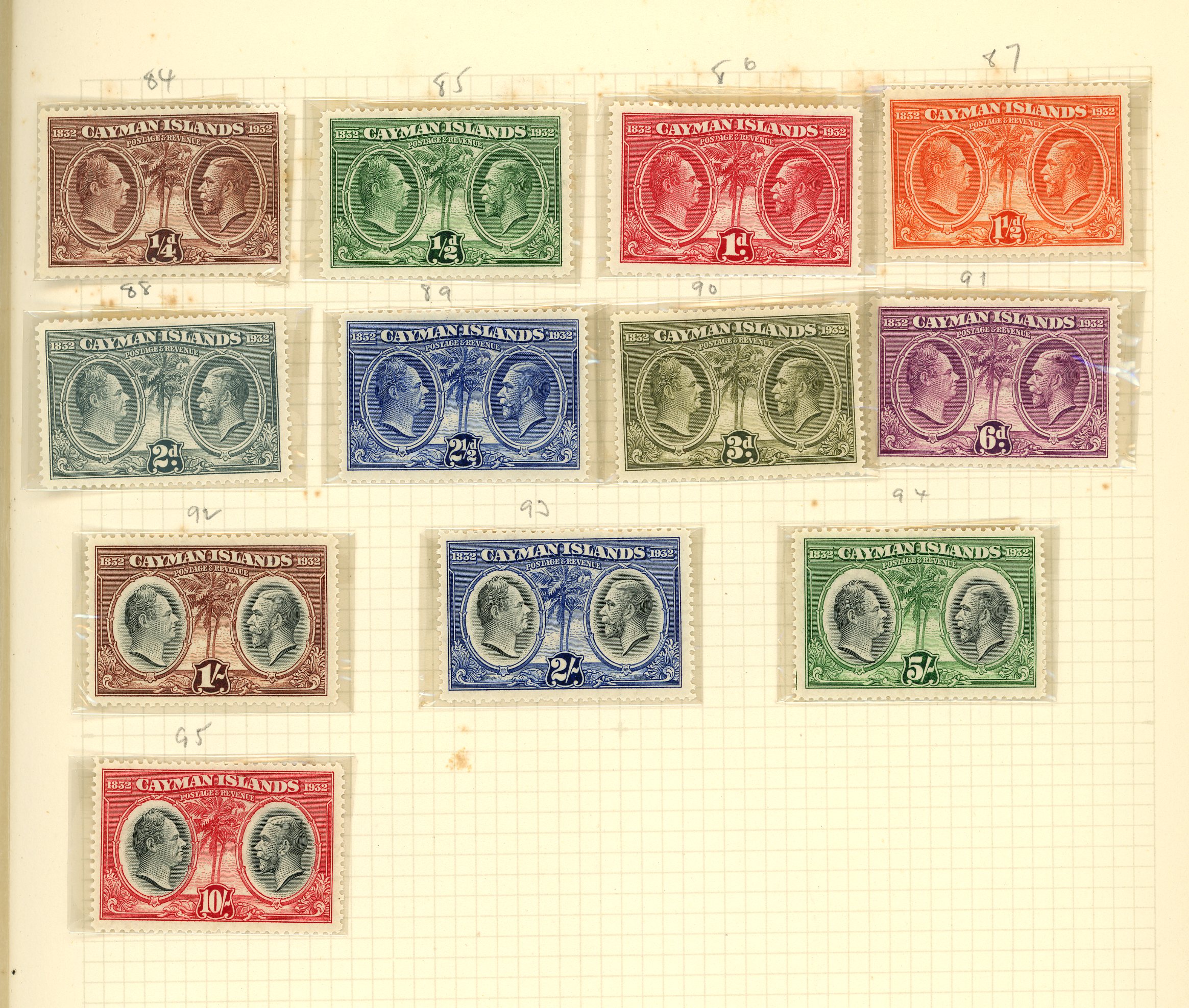 British Commonwealth collection housed in...