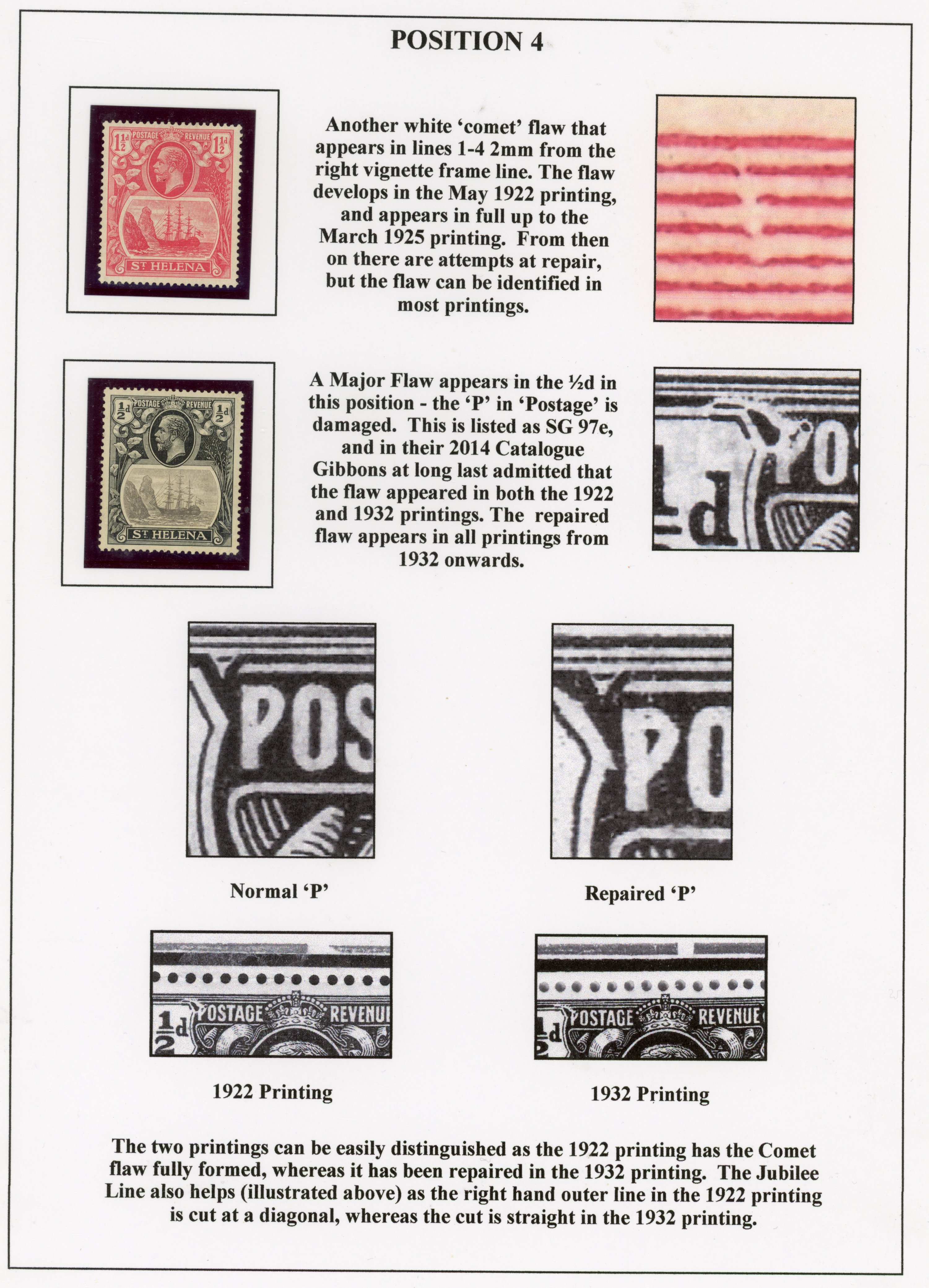 St Helena Badge issue 'Minor Flaws' collection