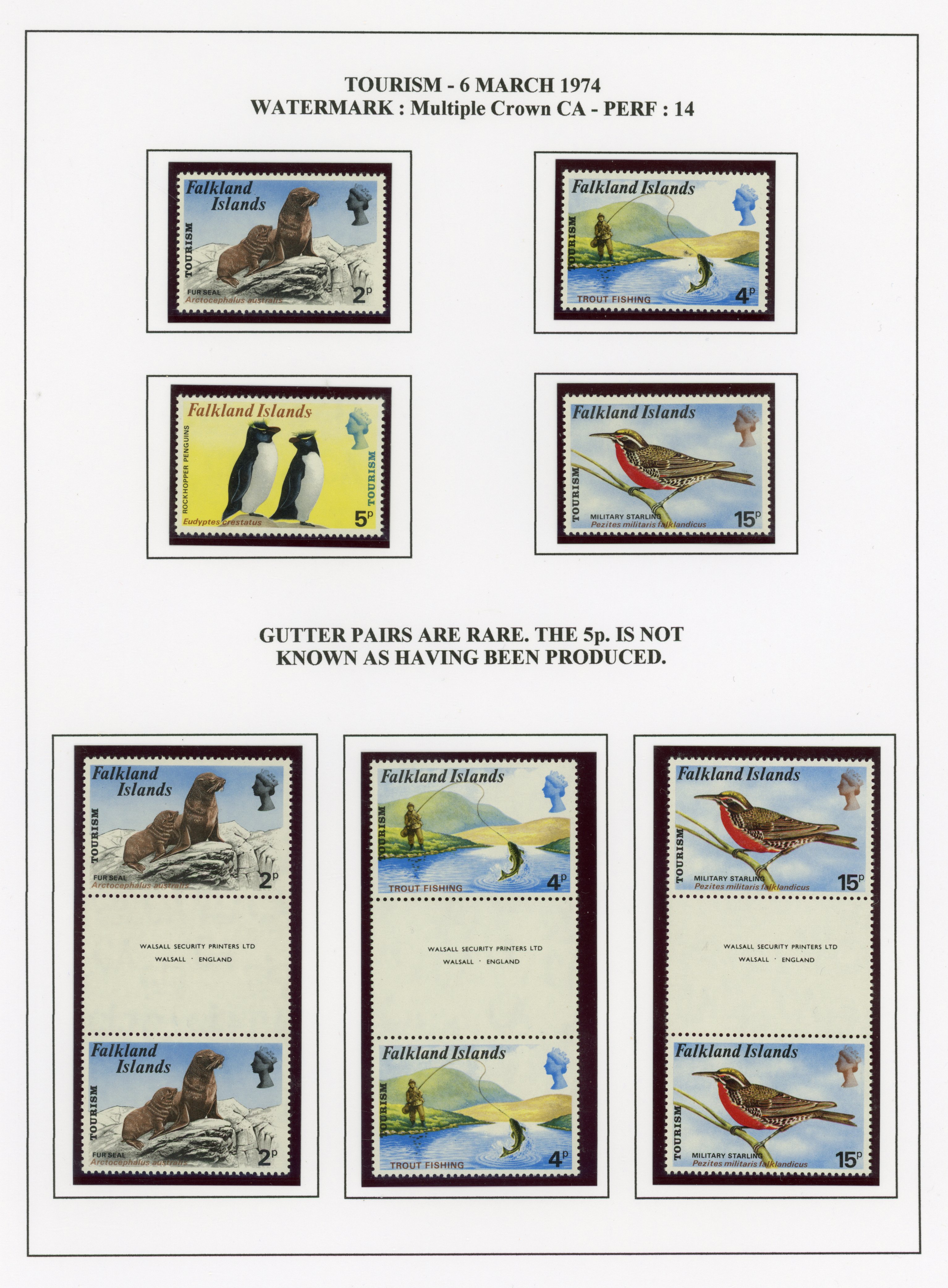 Falkland Islands SG 433-8 group mint