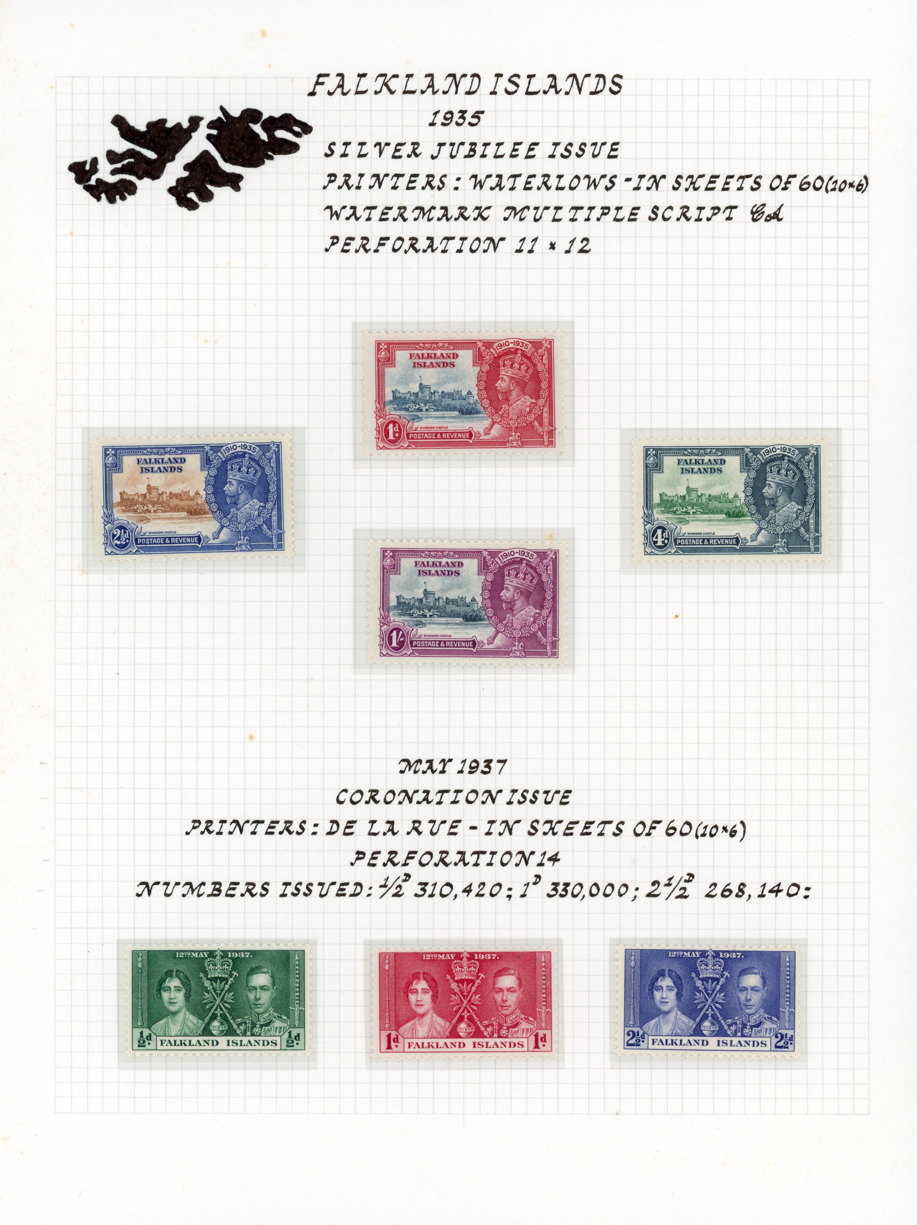 Falkland Islands KGVI collection mint