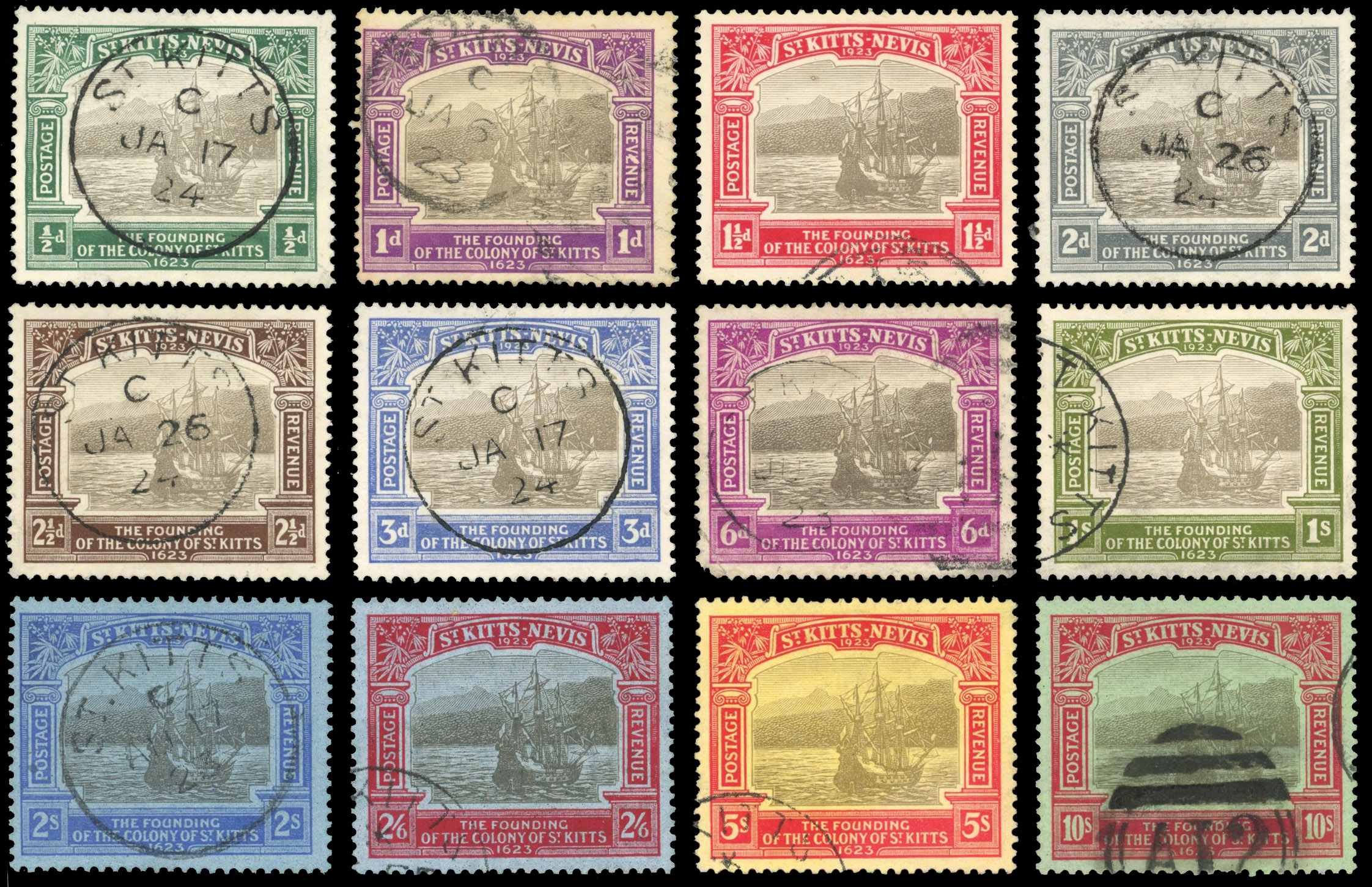 St Kitts-Nevis collection used
