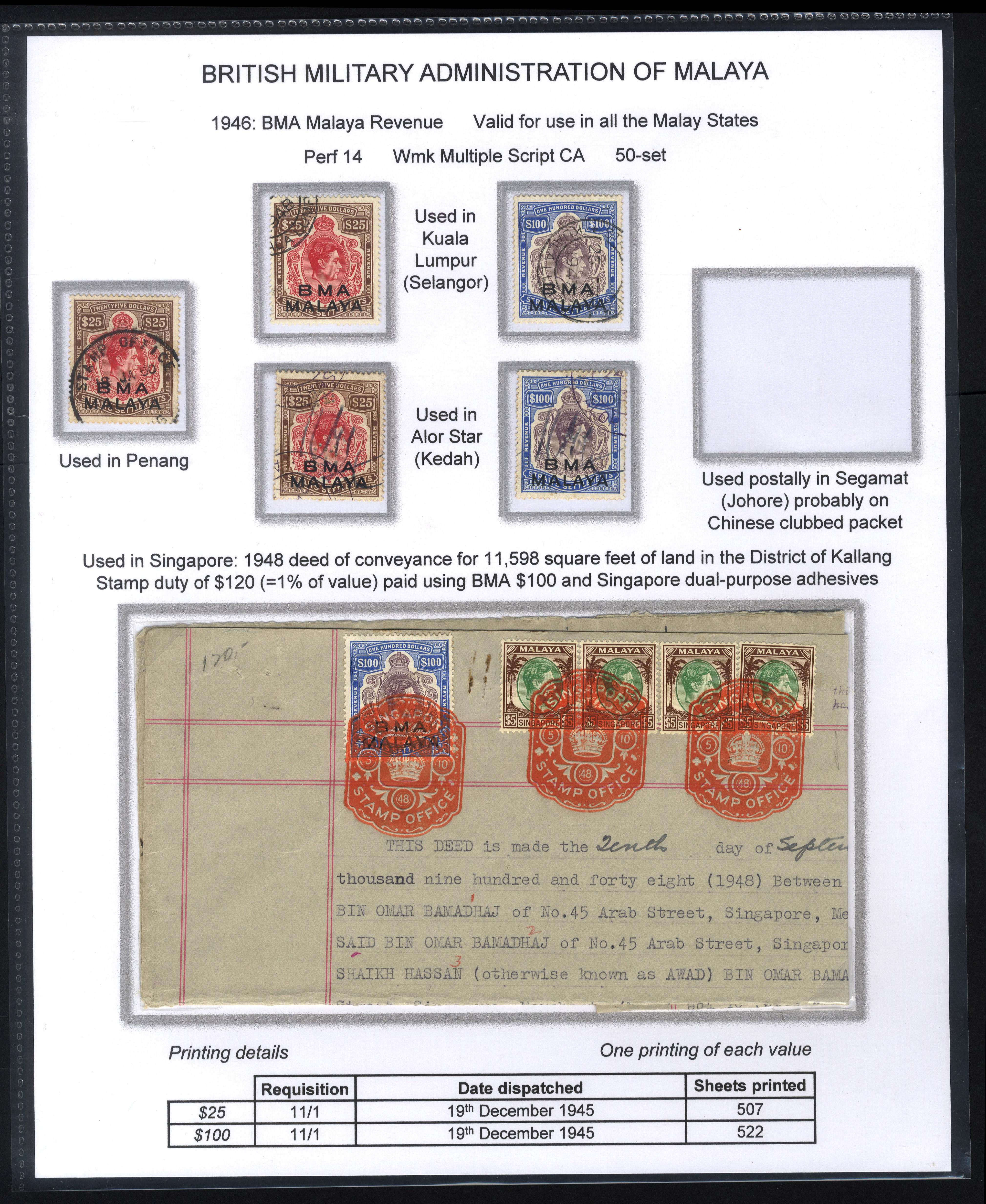 BMA Revenue usages collection