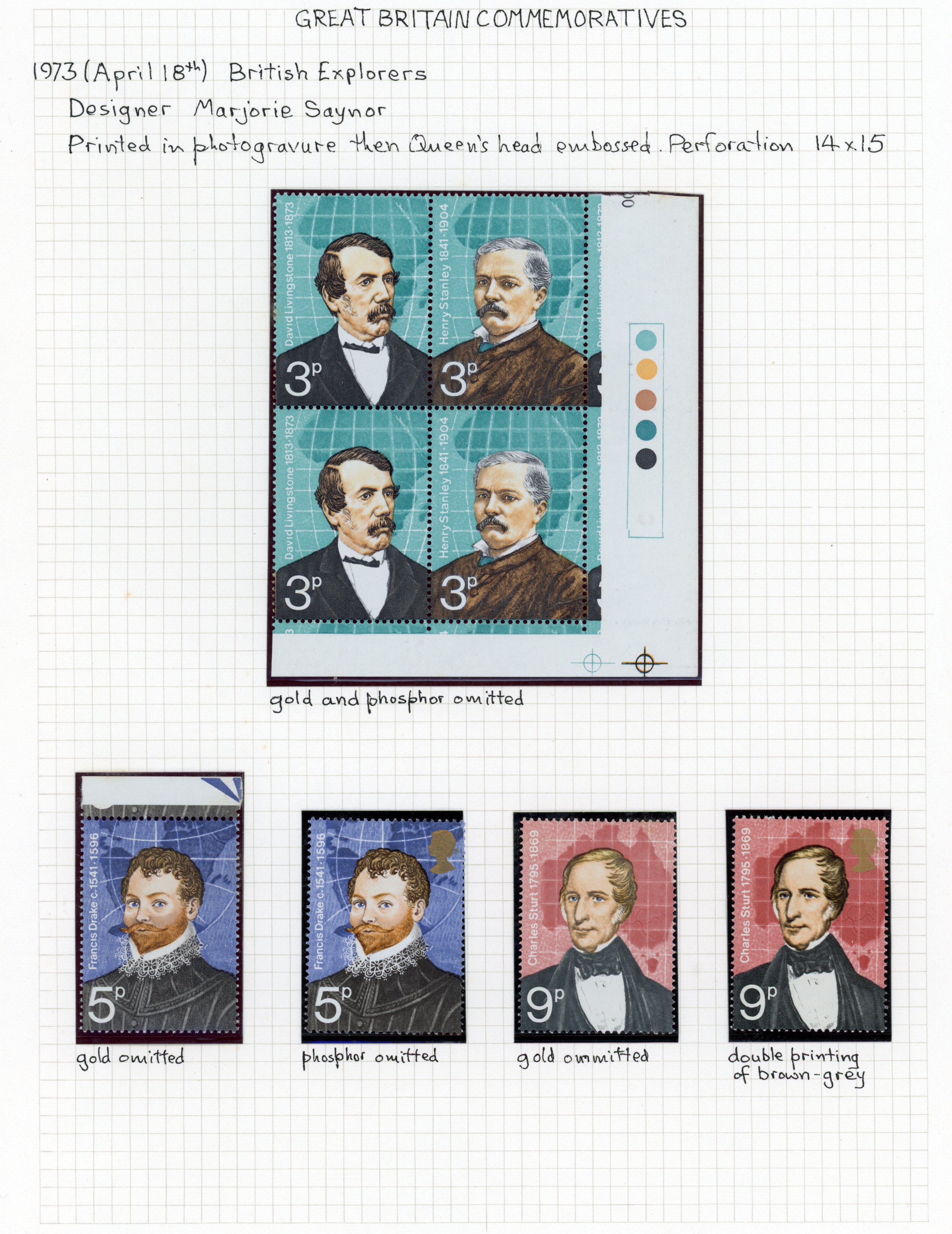 GB: 1973 British Explorers 3p Livingstone and Stanley lower righthand corner marginal block of 4 with RPS certificate (1986),