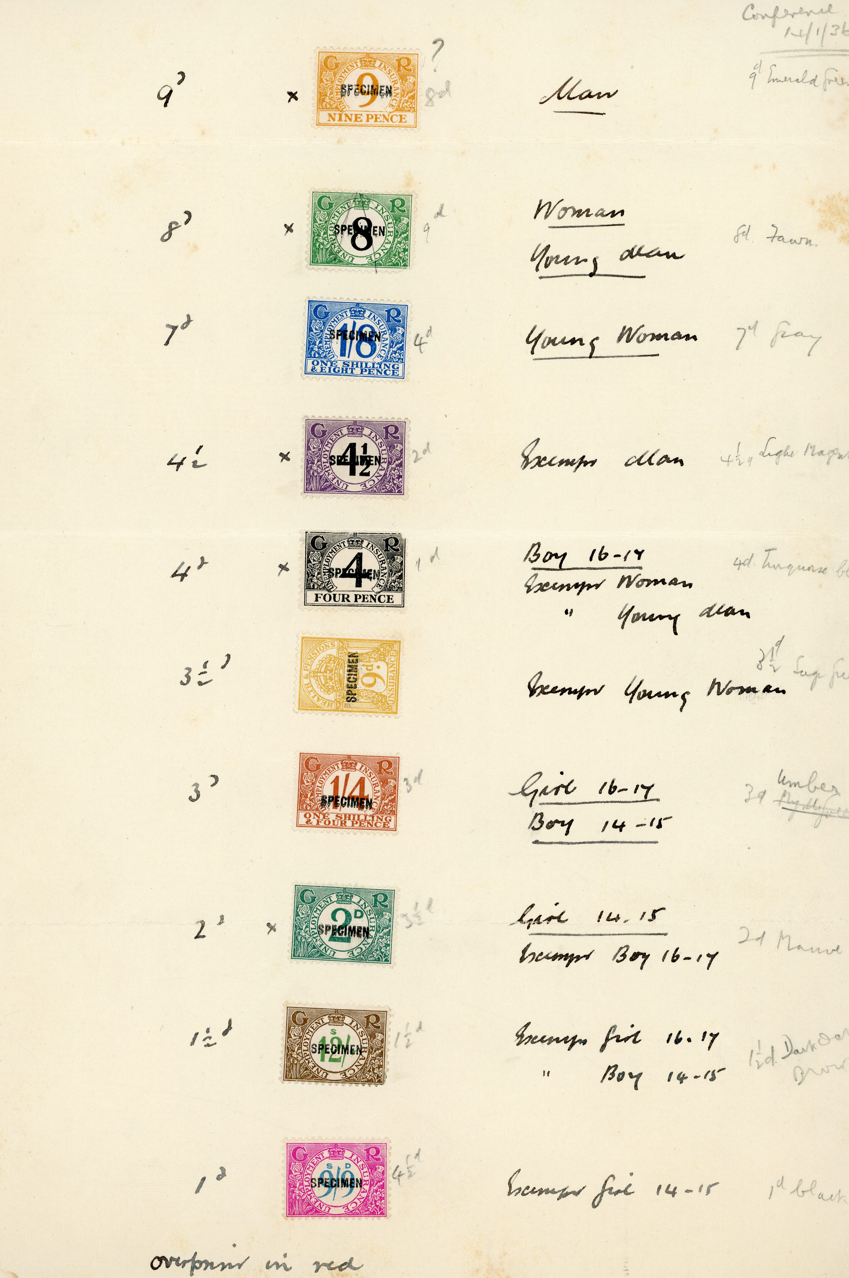 Great Britain UNEMPLOYMENT INSURANCE revenue colour trial 'SPECIMEN' archive sheets 