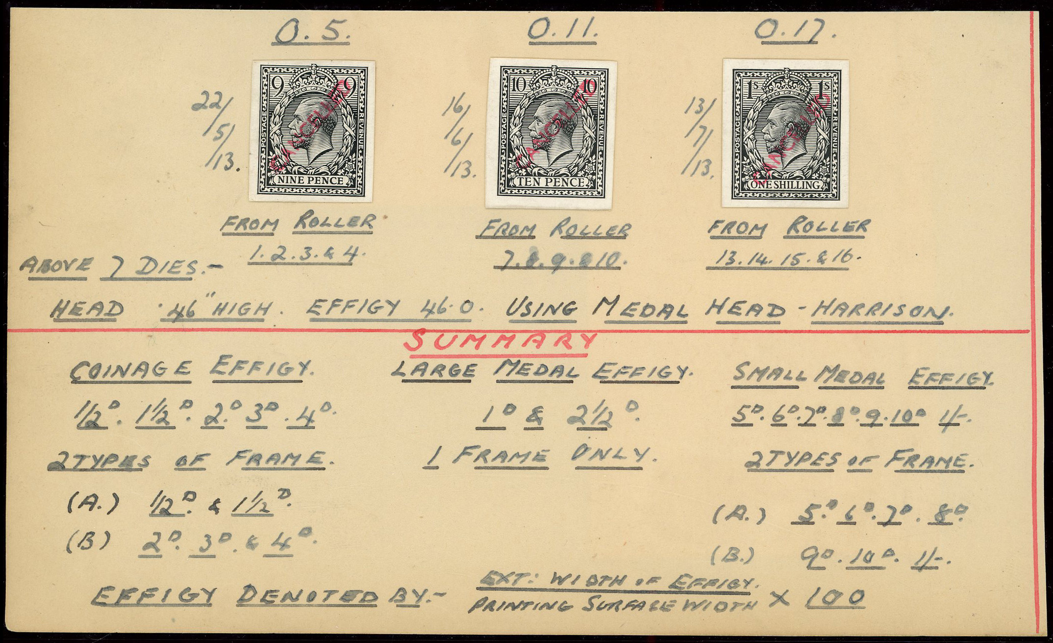 GB: 1912 9d,10d and 1s die proofs, three sizes in black on white glazed card, each overprinted “CANCELLED”