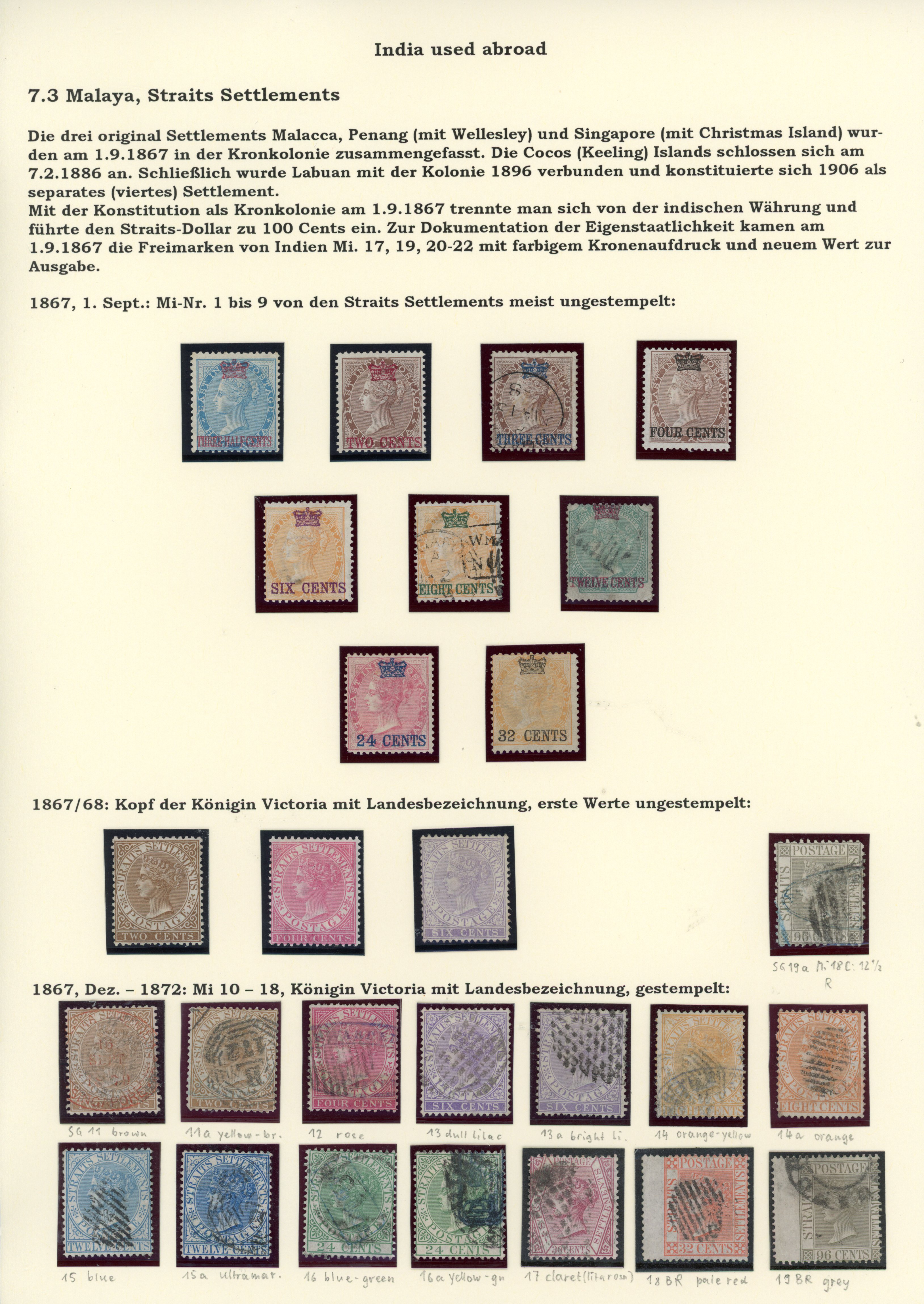 Malaya States collection on pages