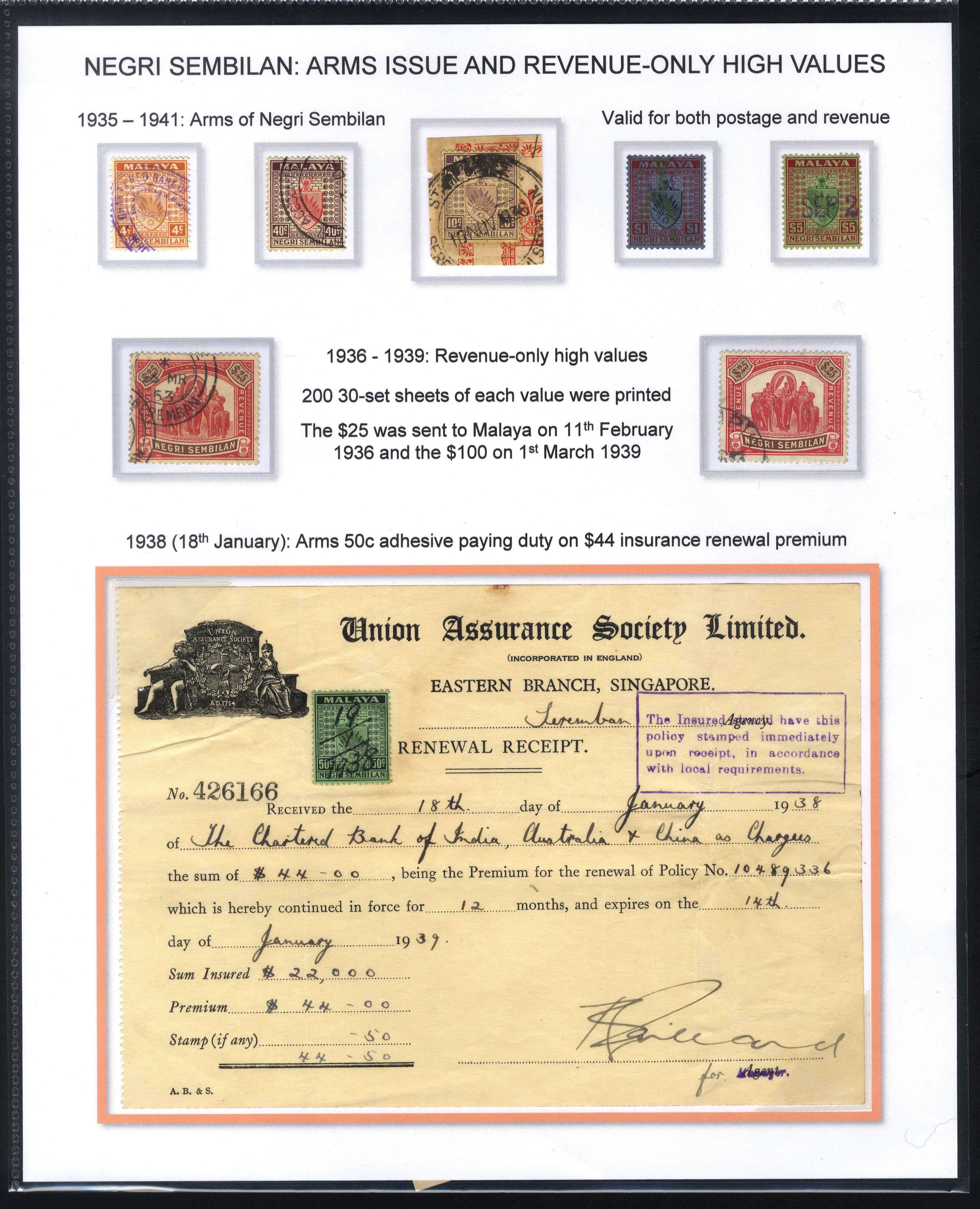 Negri Sembilan Revenues 1935-54 collection