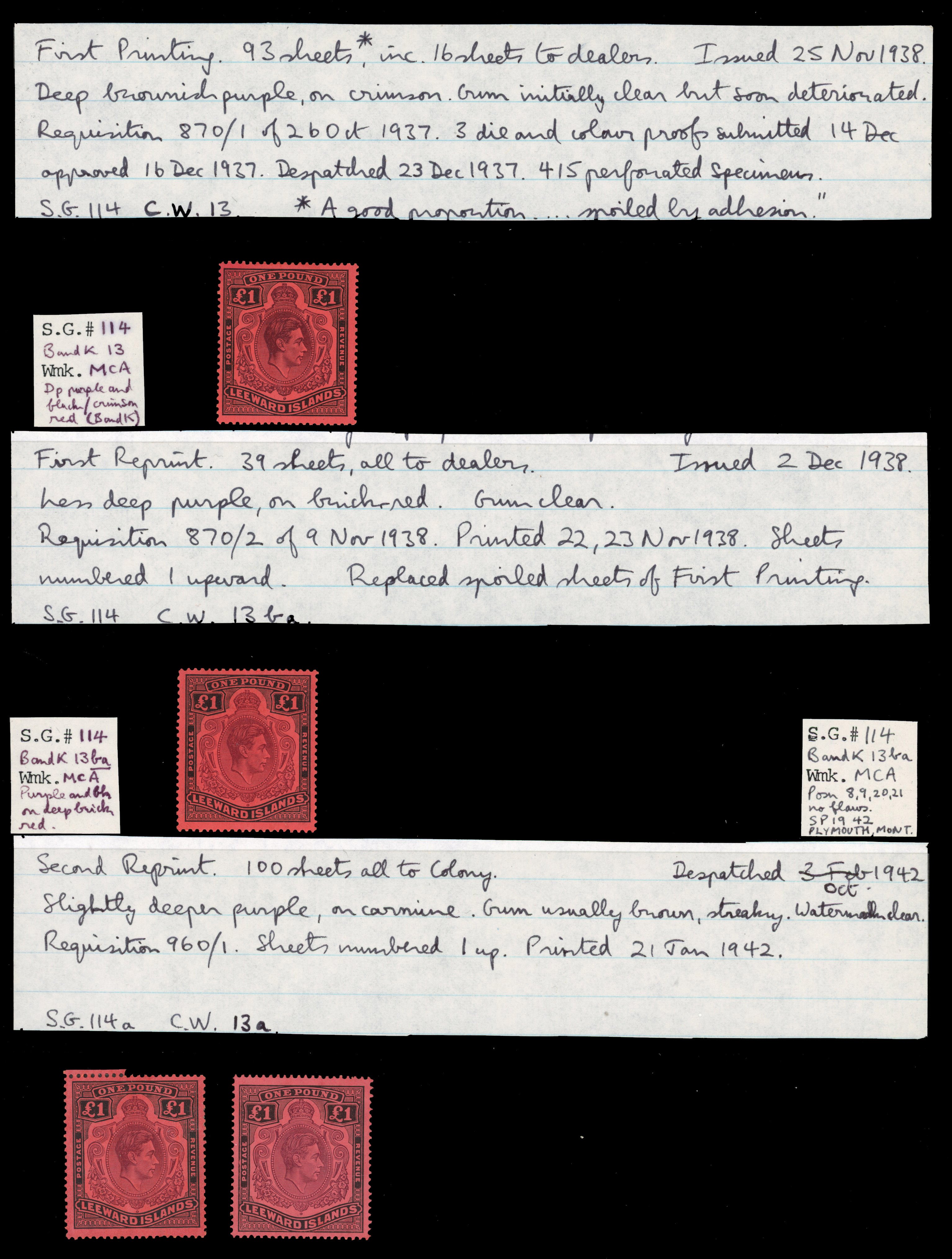 Leeward Islands SG 114/c collection mint