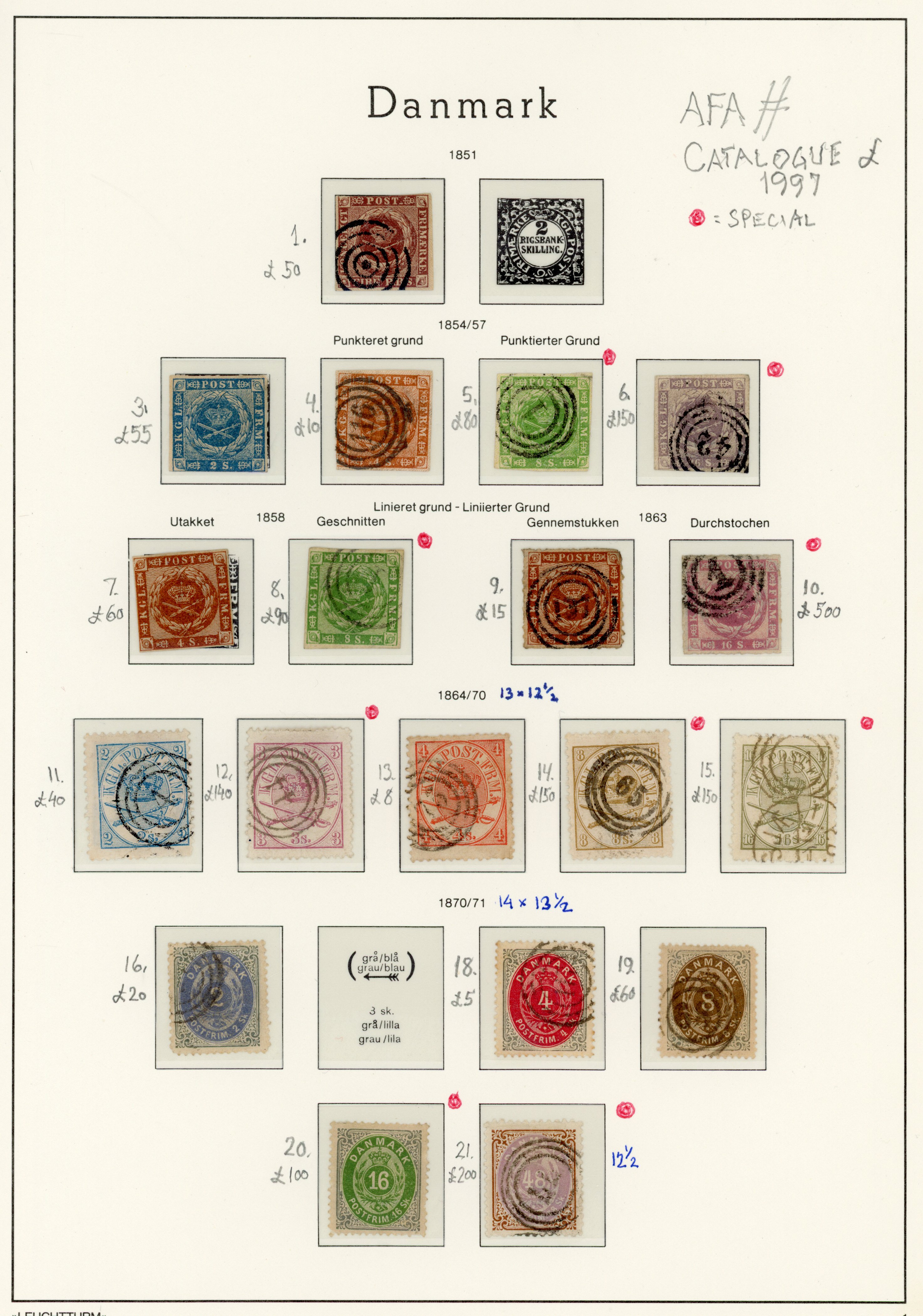 Denmark classics and Faroe Islands used on pages 