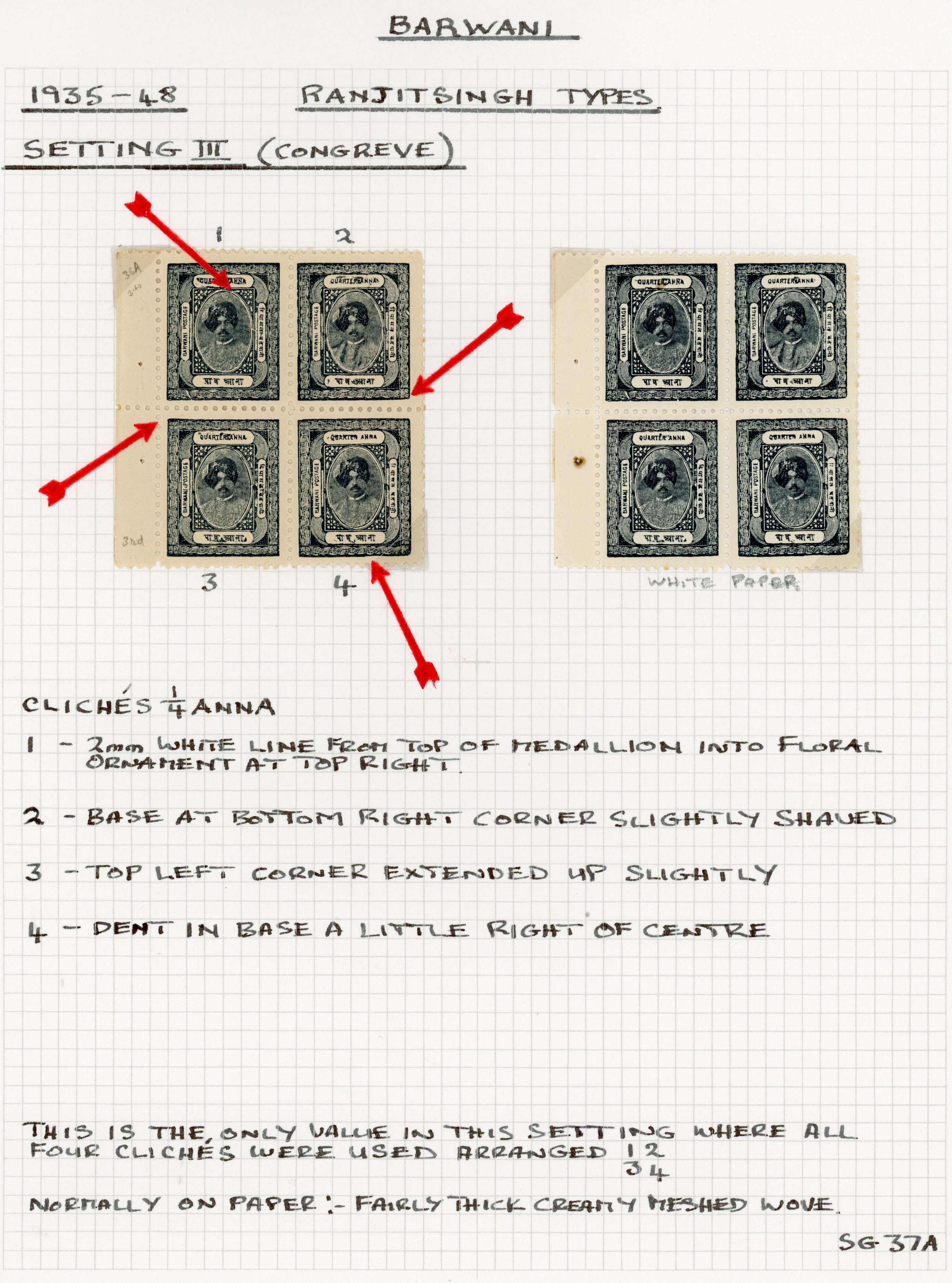 IFS Barwani SG 37A/42A collection mint