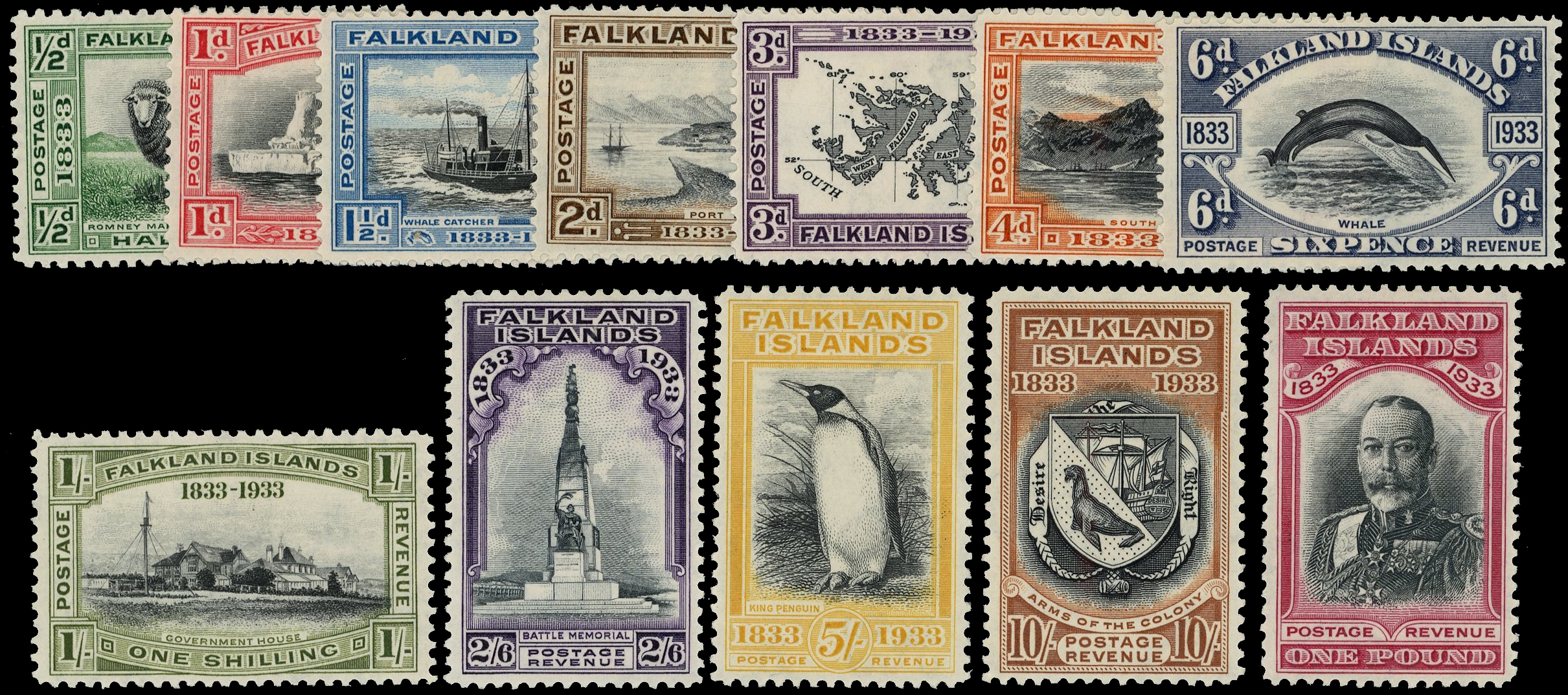 FALKLAND IS: 1933 Centenary of British Administration set of 12 to £1, BPA certificate (1986) fine unused o.g. SG 127/138