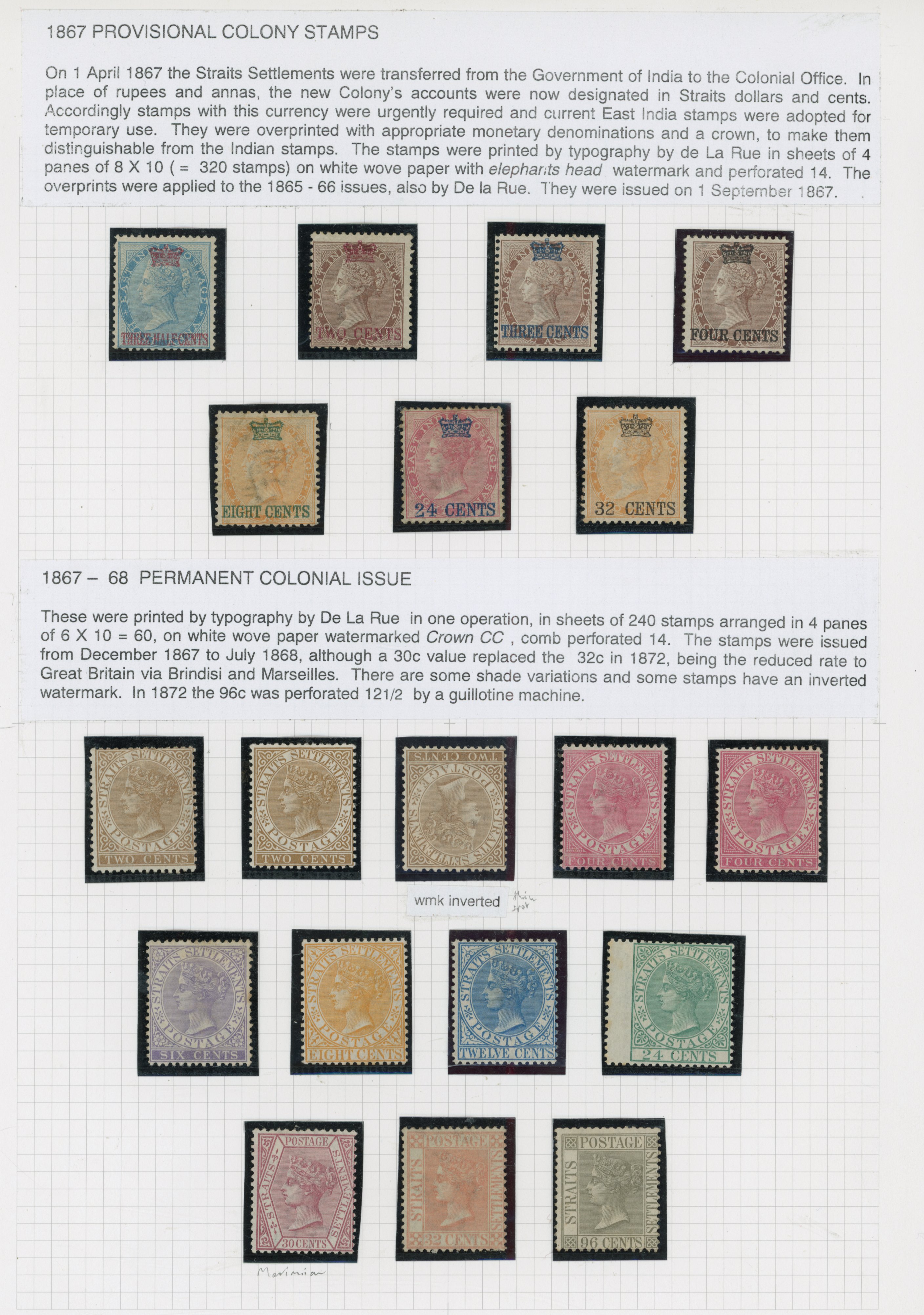 Malaya Straits collection mint