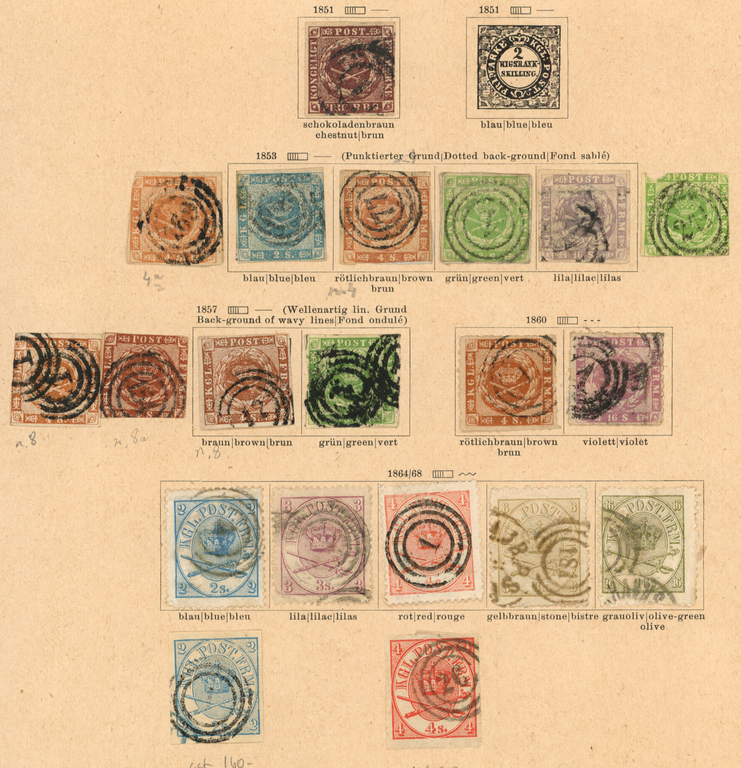 DENMARK 1851 to 1914 used collection neatly displayed on old French album leaves, virtually complete.