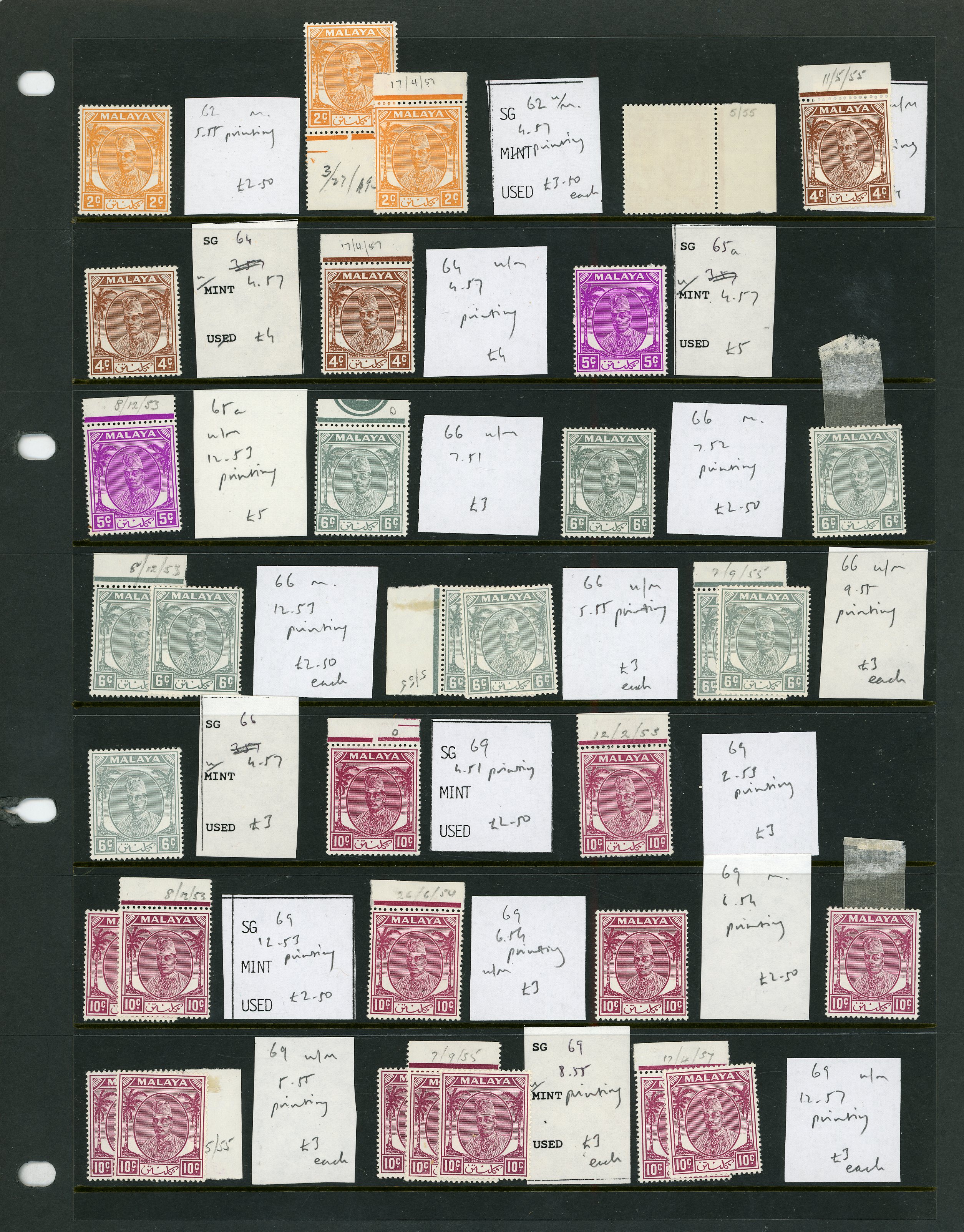 Kelantan SG 62/81 printings collection mint