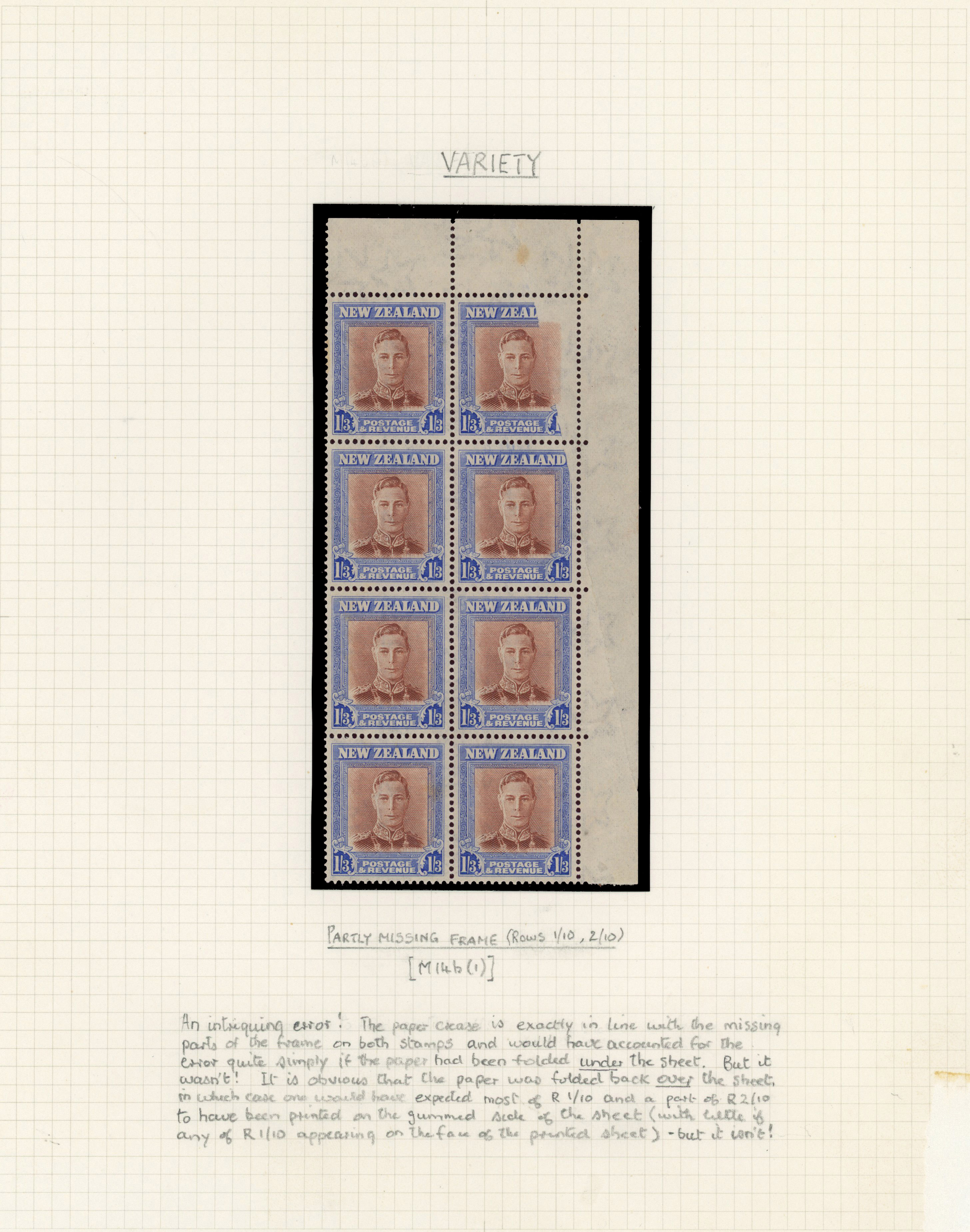 NZ SG 687 var block mint