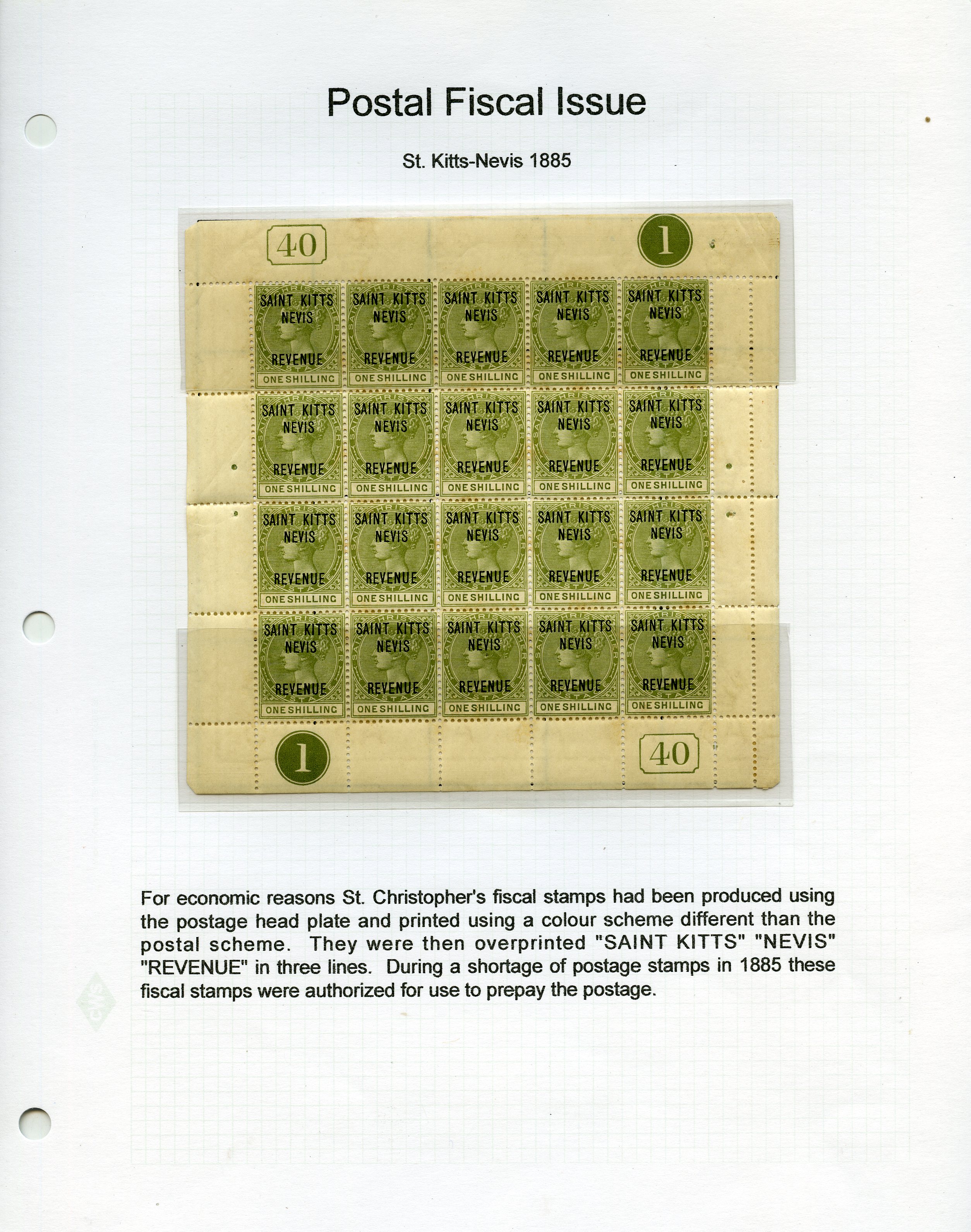 1885 Revenue Stamps used for postage, all...