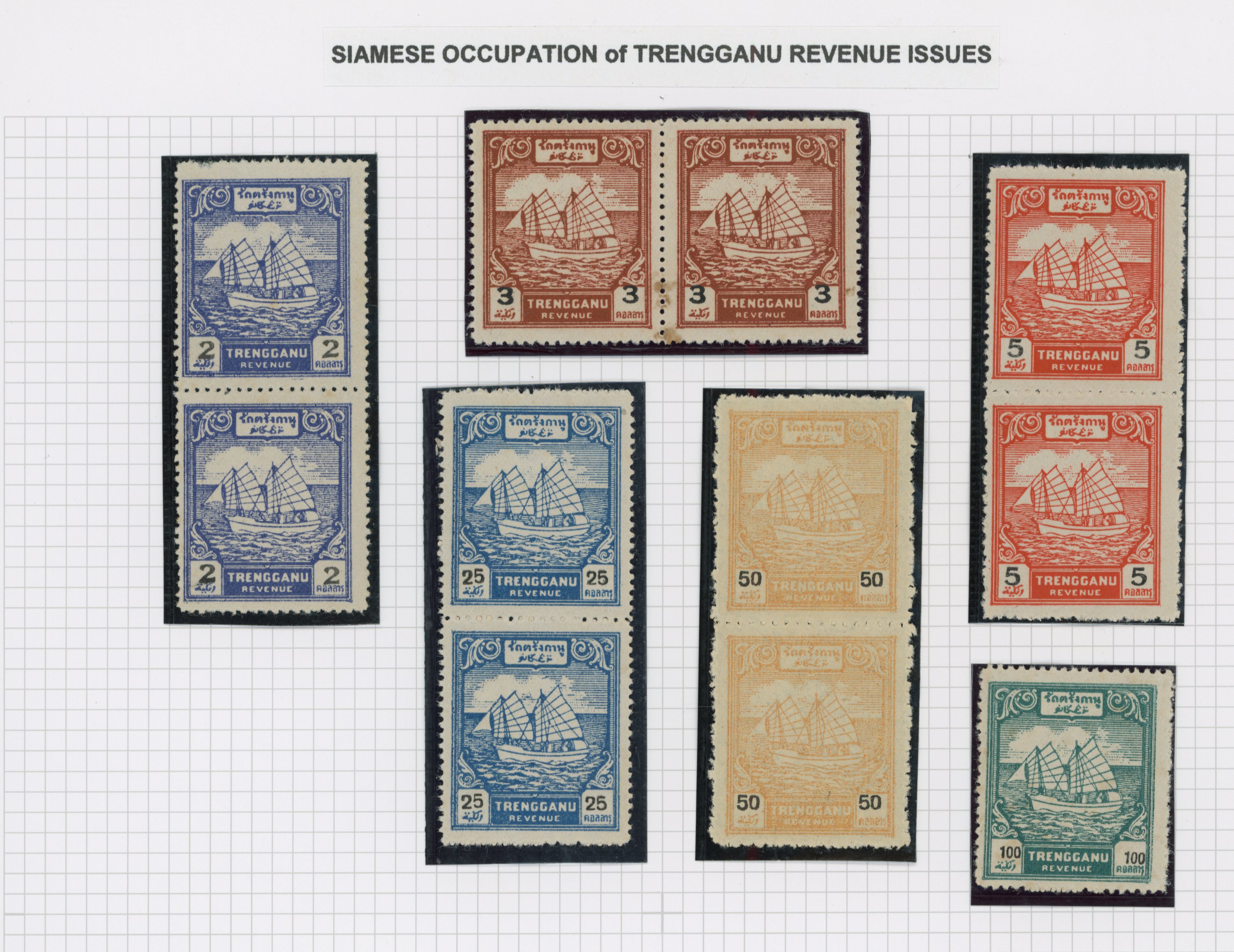 Malaya Thai Occupation Trengganu Revenues