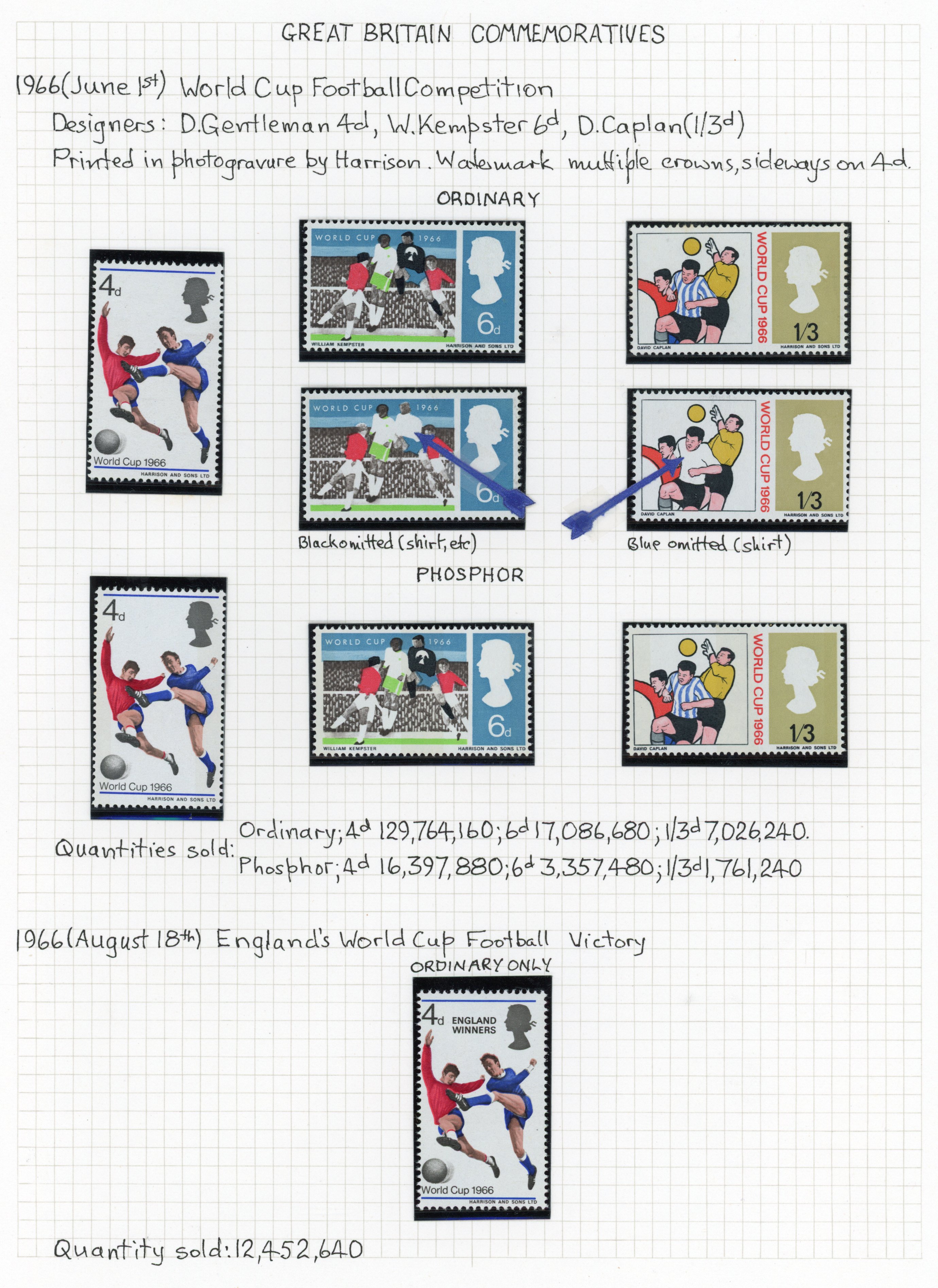GB: 1966 World Cup on album leaves including ordinary 6d black omitted, 1s3d blue omitted and 6d block of 4 black shift 
