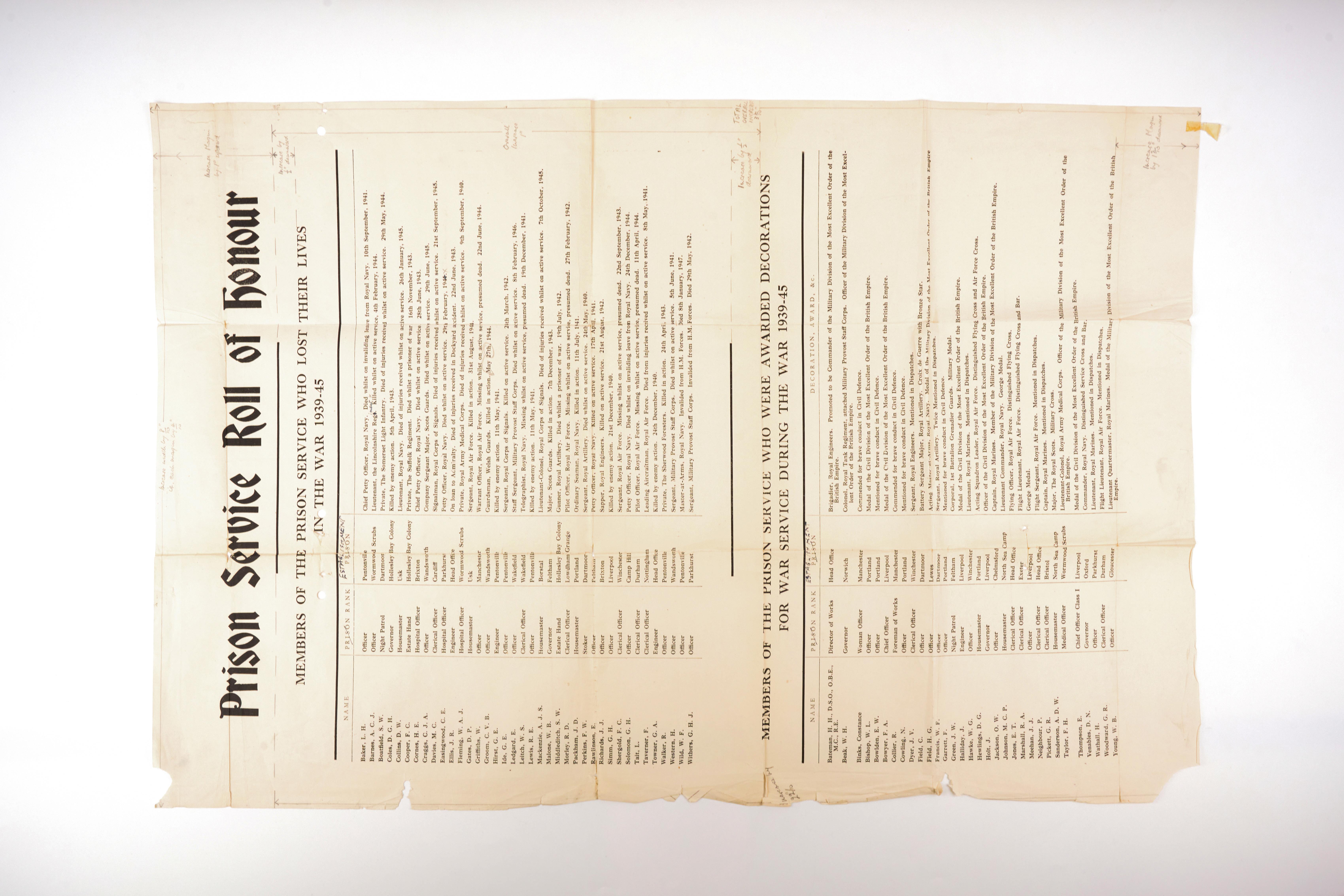 <p><strong>Proof Copy of the 1939-45 Prison Service Roll of Honour and Gallantry Awards List</strong></p>