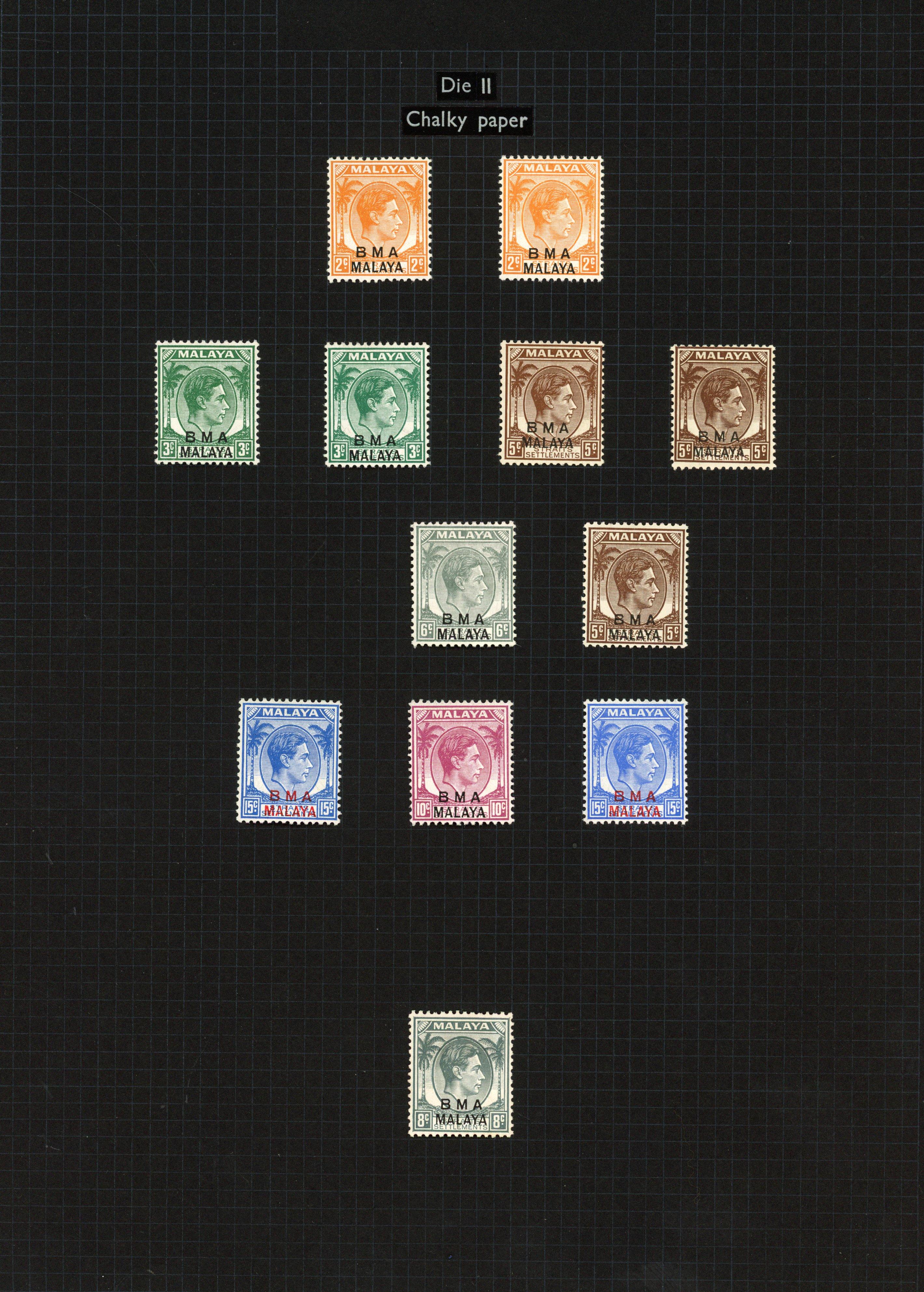 Malaya BMA mint collection