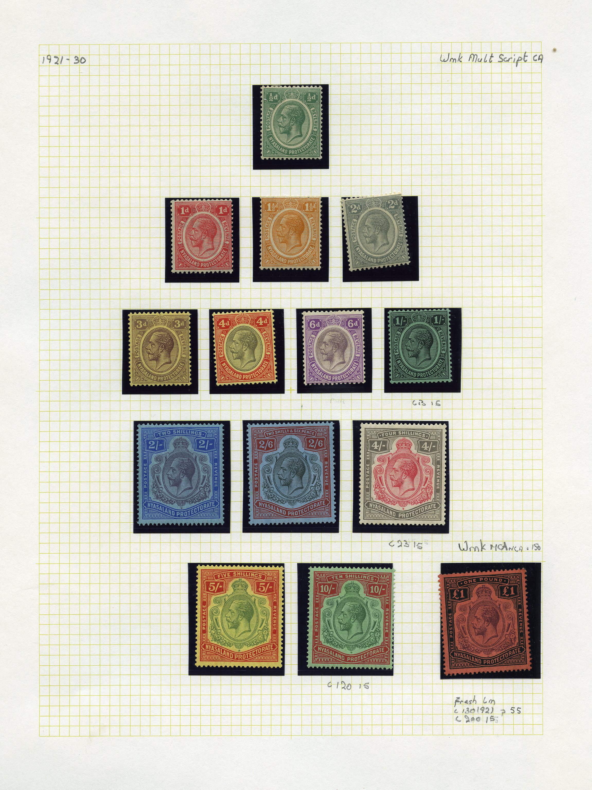 Mainly mint collection including 1913-21...