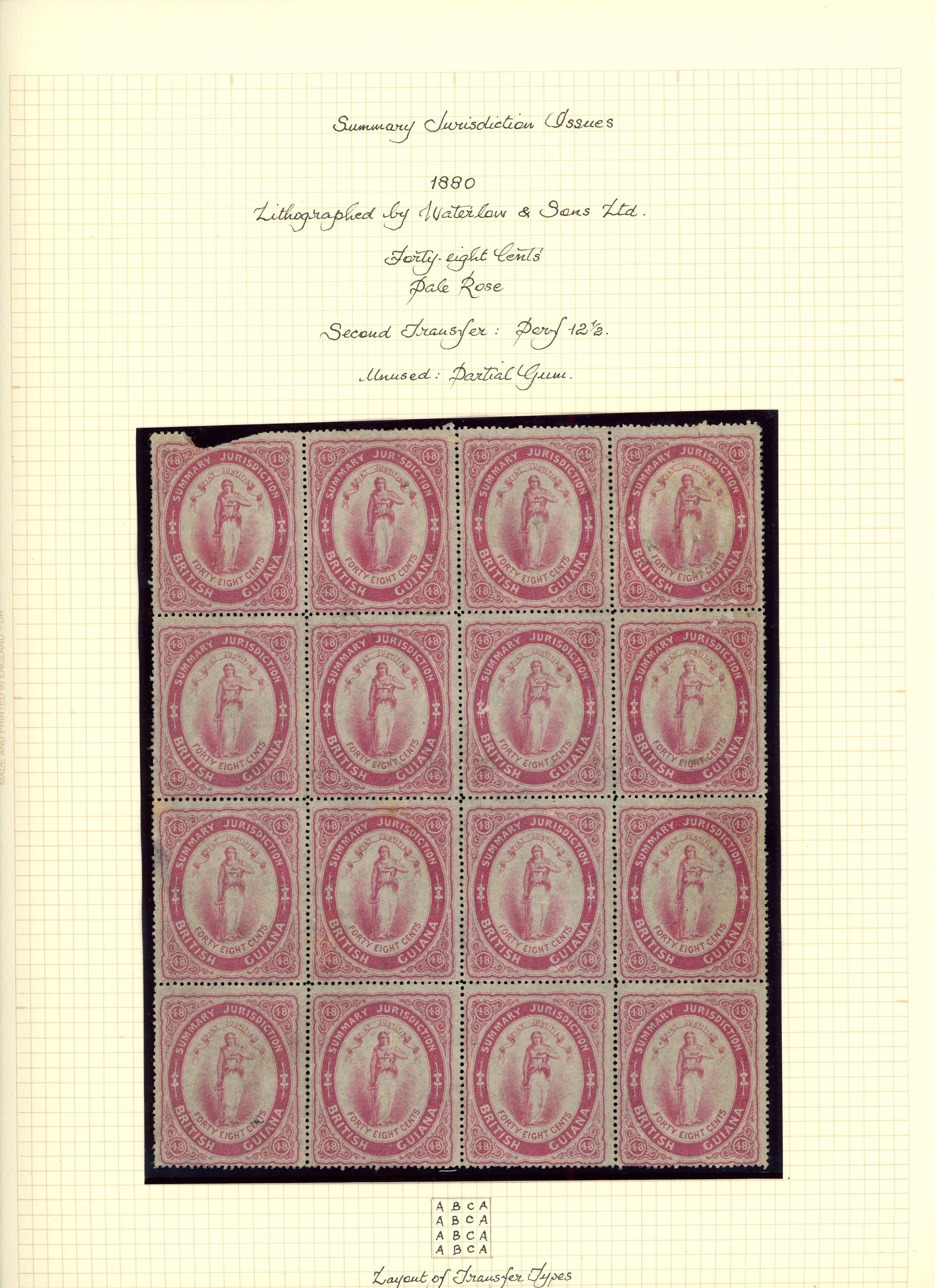 Summary Jurisdiction: 1866-91 48c rose, perf...