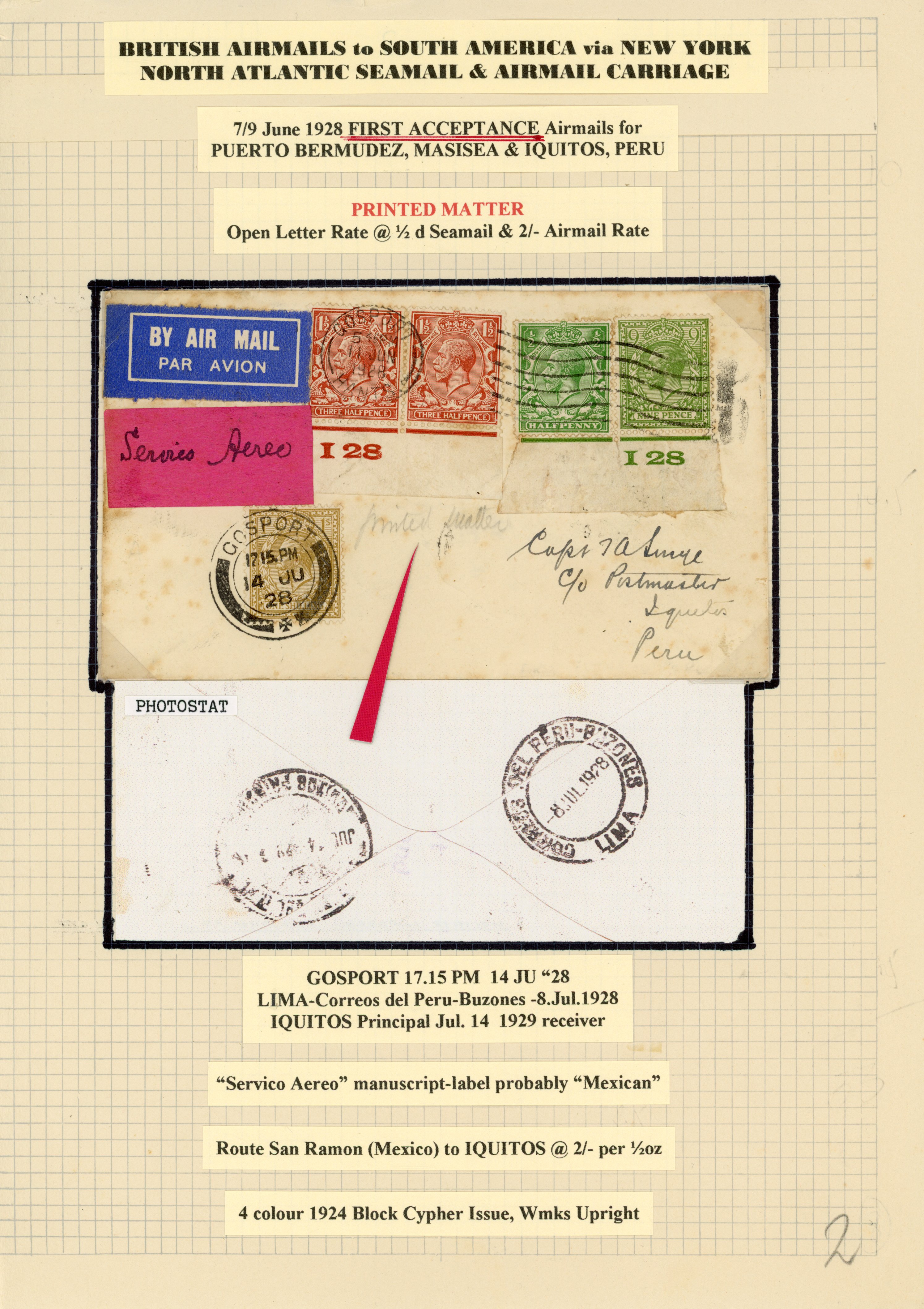 GB KGV postal history selection on album leaves