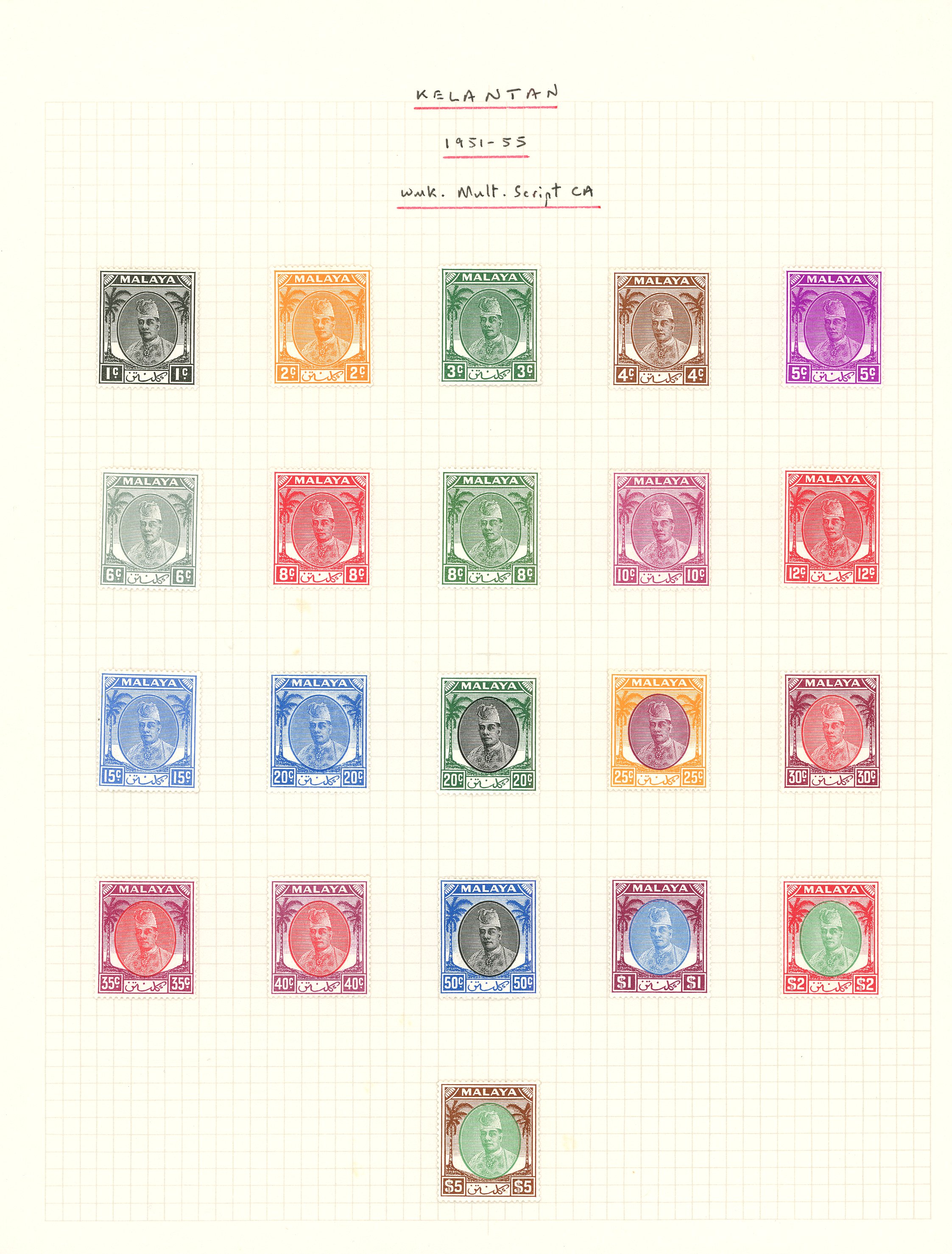 Kelantan SG 55-81 collection mint