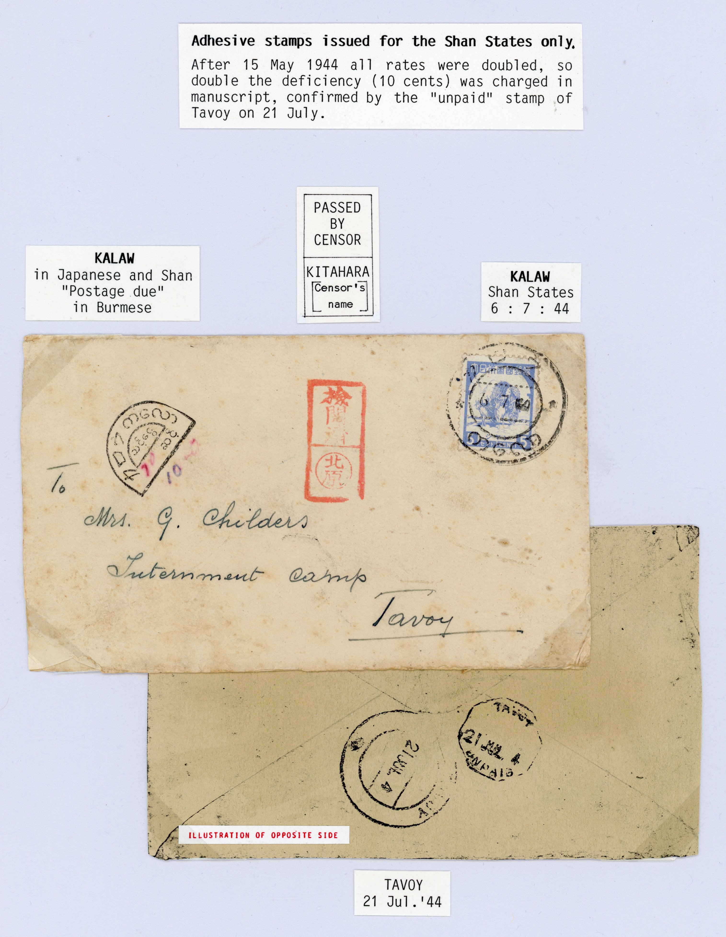 Burma Japanese Occupation Shan States Commercial Cover