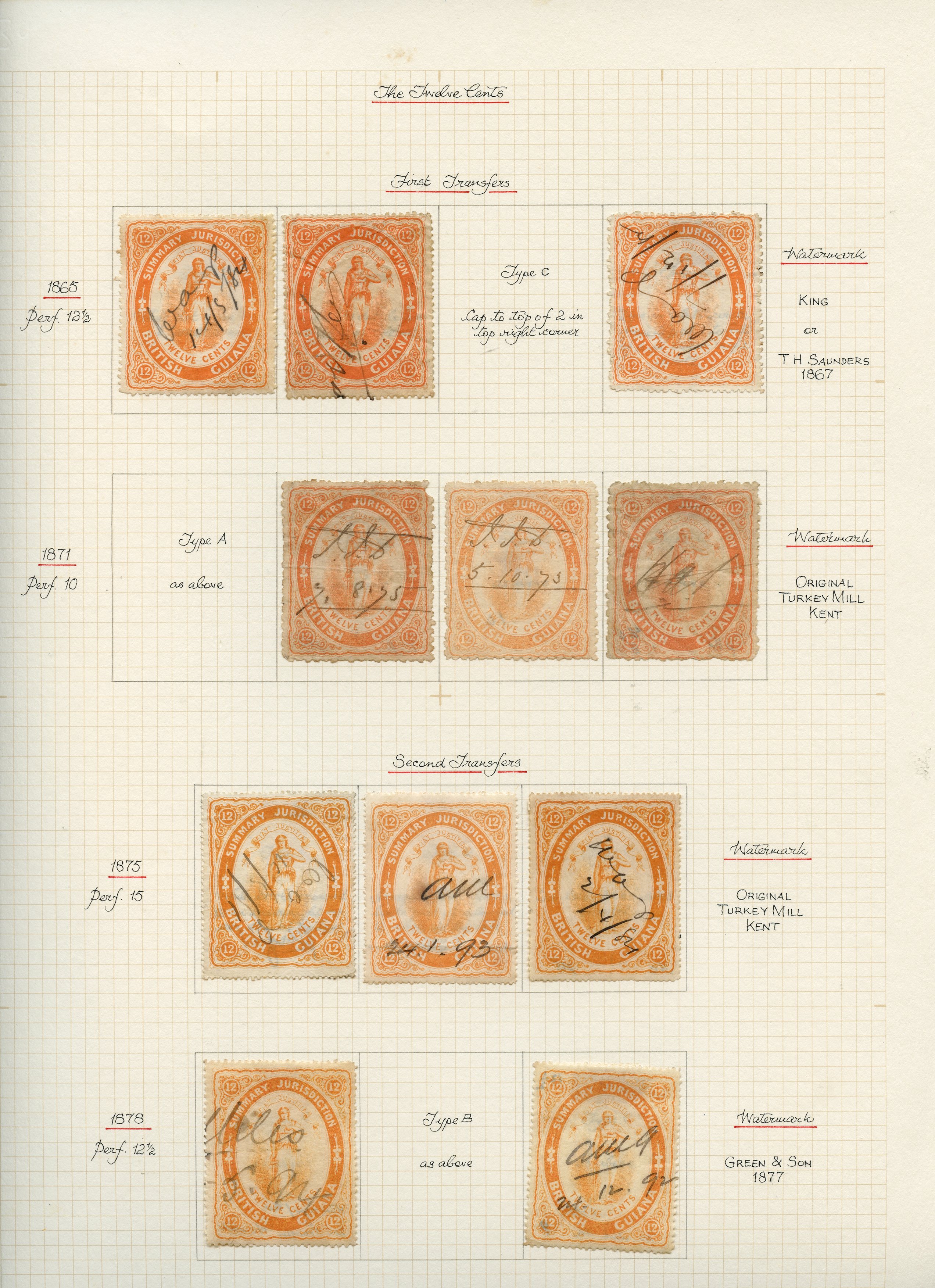 Summary Jurisdiction: 1866-1901, a...