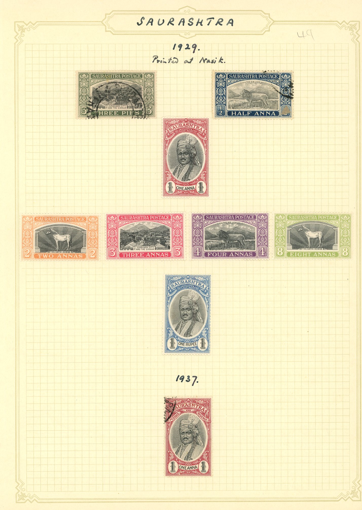 I.F.S Soruth collection